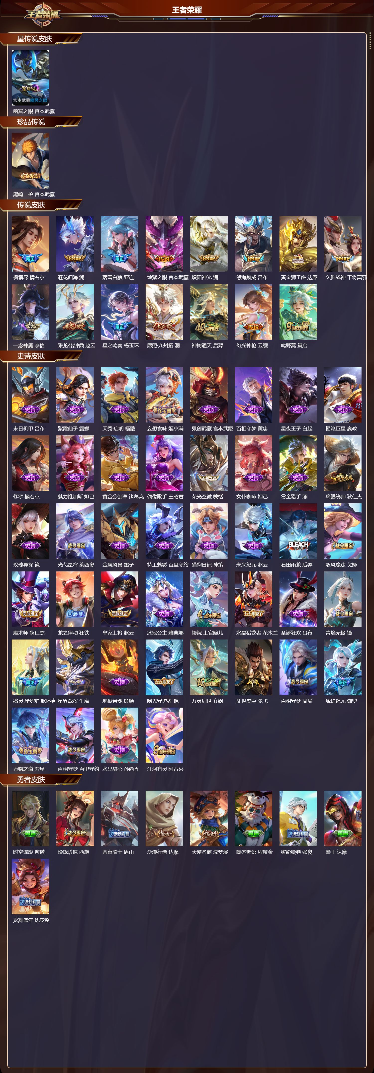 WZMK3356011王者荣耀账号详情图2 WZMK3356011王者荣耀账号详情图2