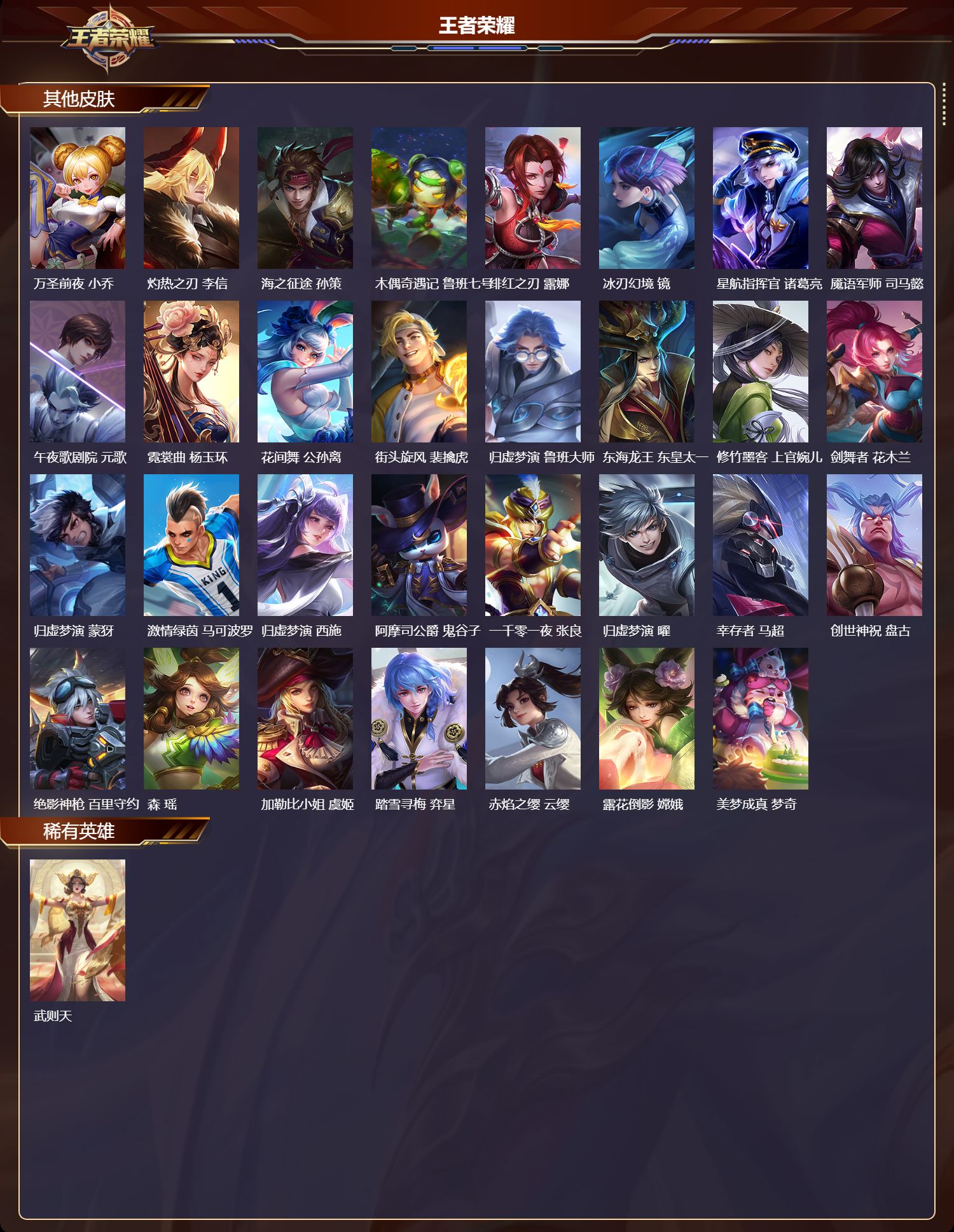 WZMK3356007王者荣耀账号详情图4