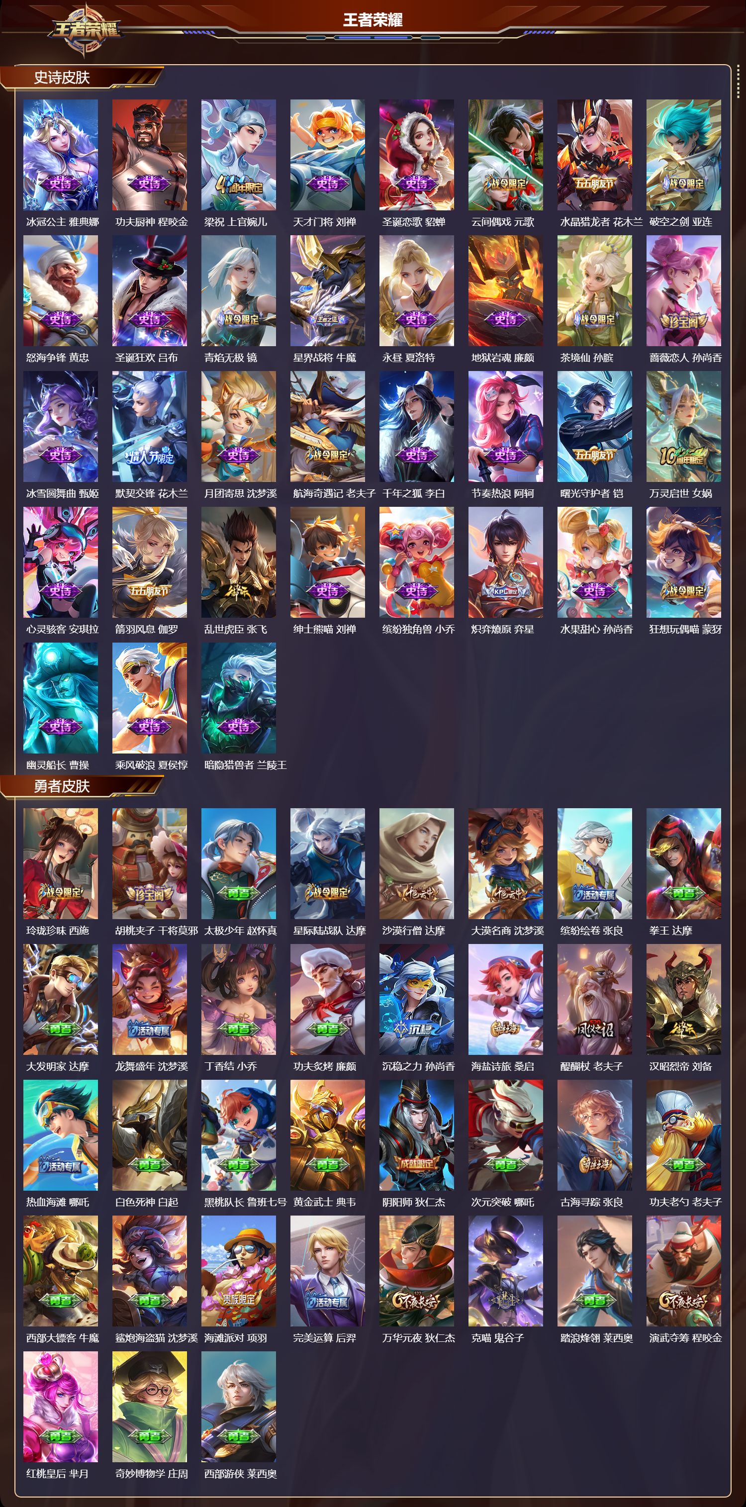 WZMK3356006王者荣耀账号详情图3