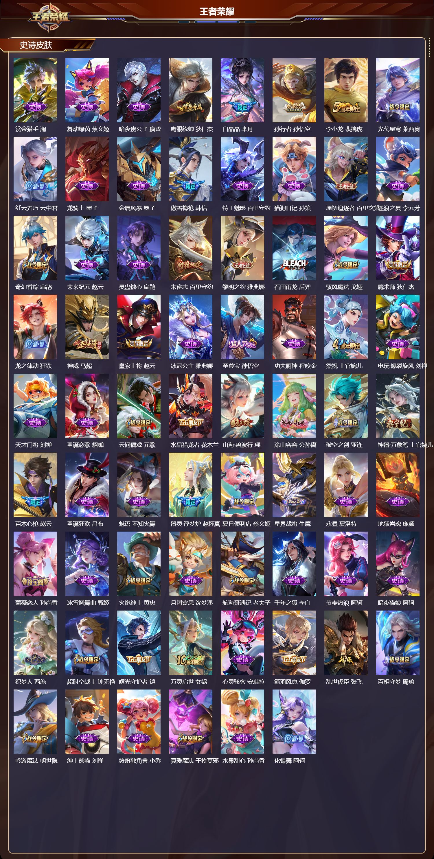 WZMK3356020王者荣耀账号详情图3