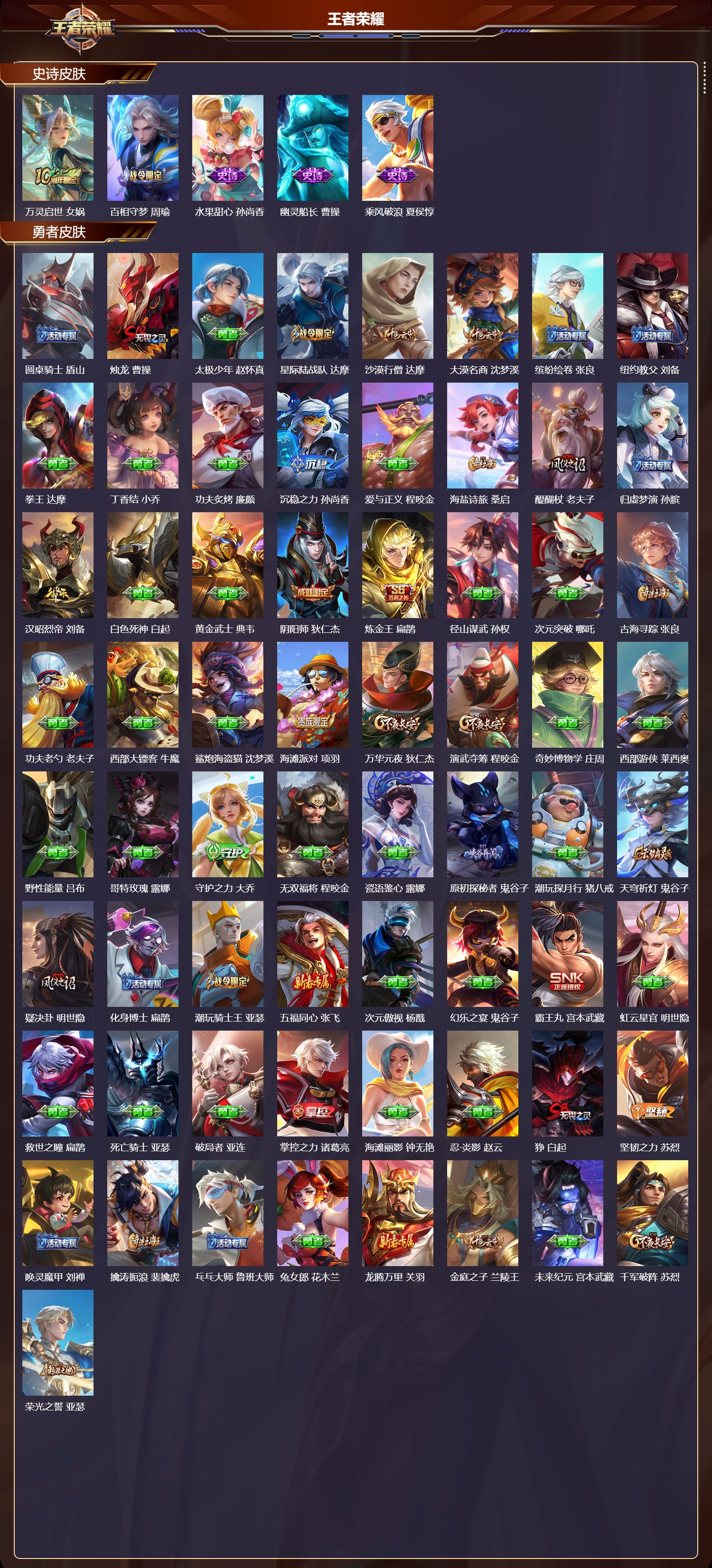 WZMK3355994王者荣耀账号详情图3