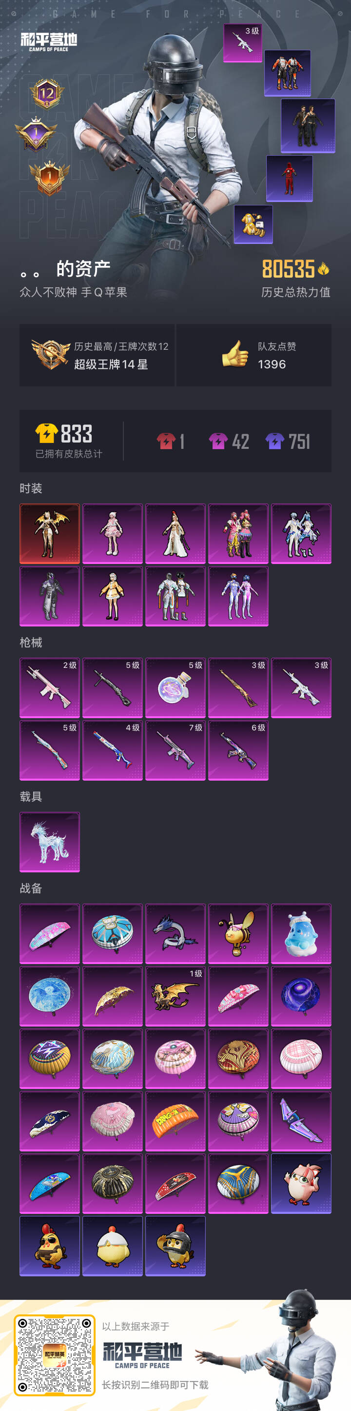 HPSJ3375261和平精英账号详情图3 HPSJ3375261和平精英账号详情图3