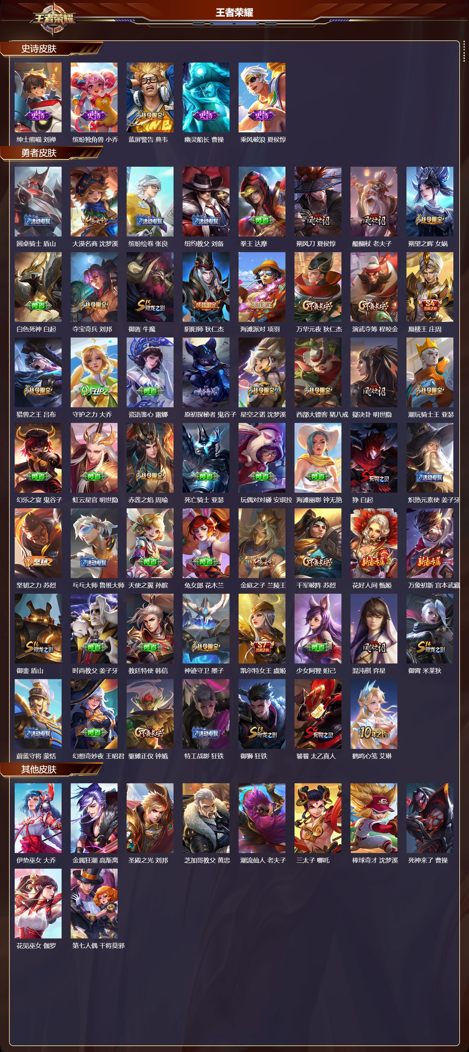 WZMK3356007王者荣耀账号详情图3