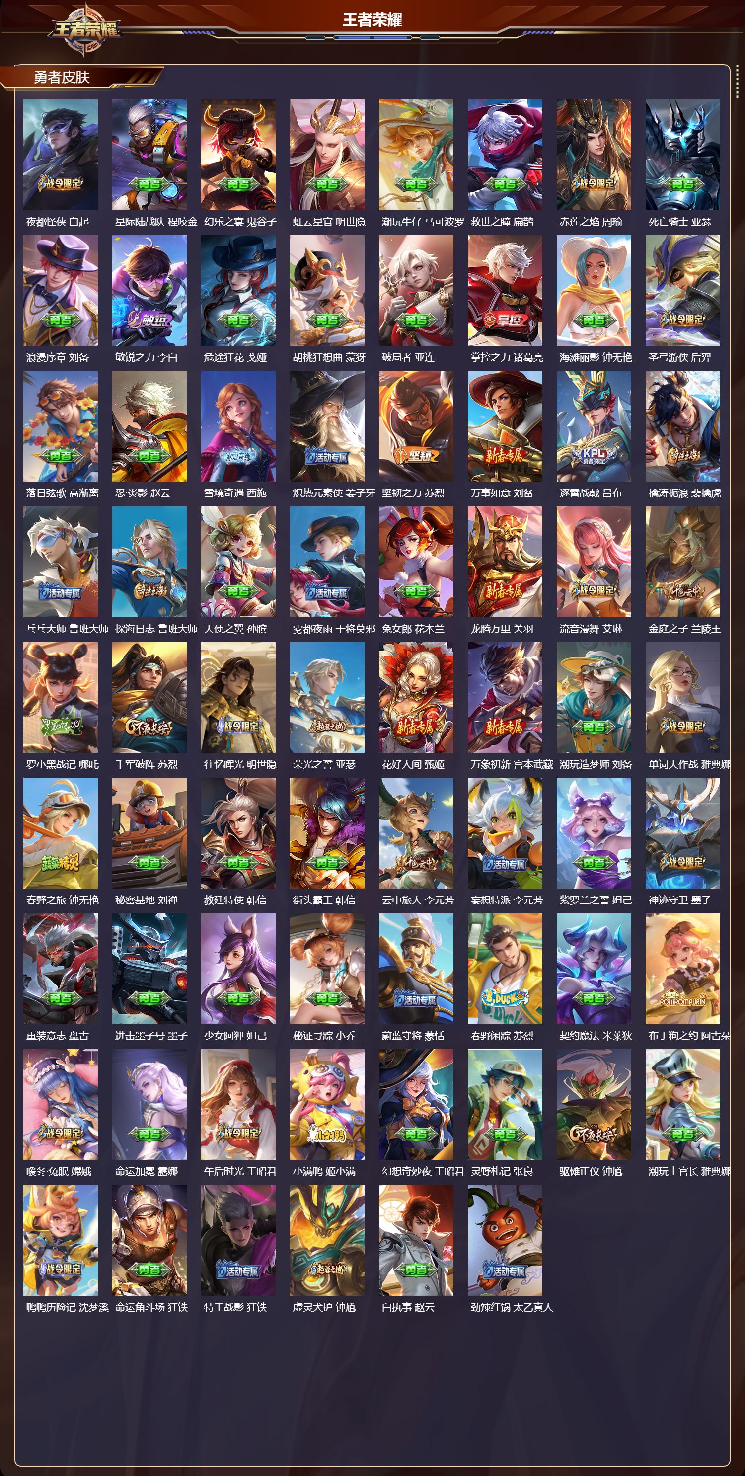 WZMK3356013王者荣耀账号详情图5