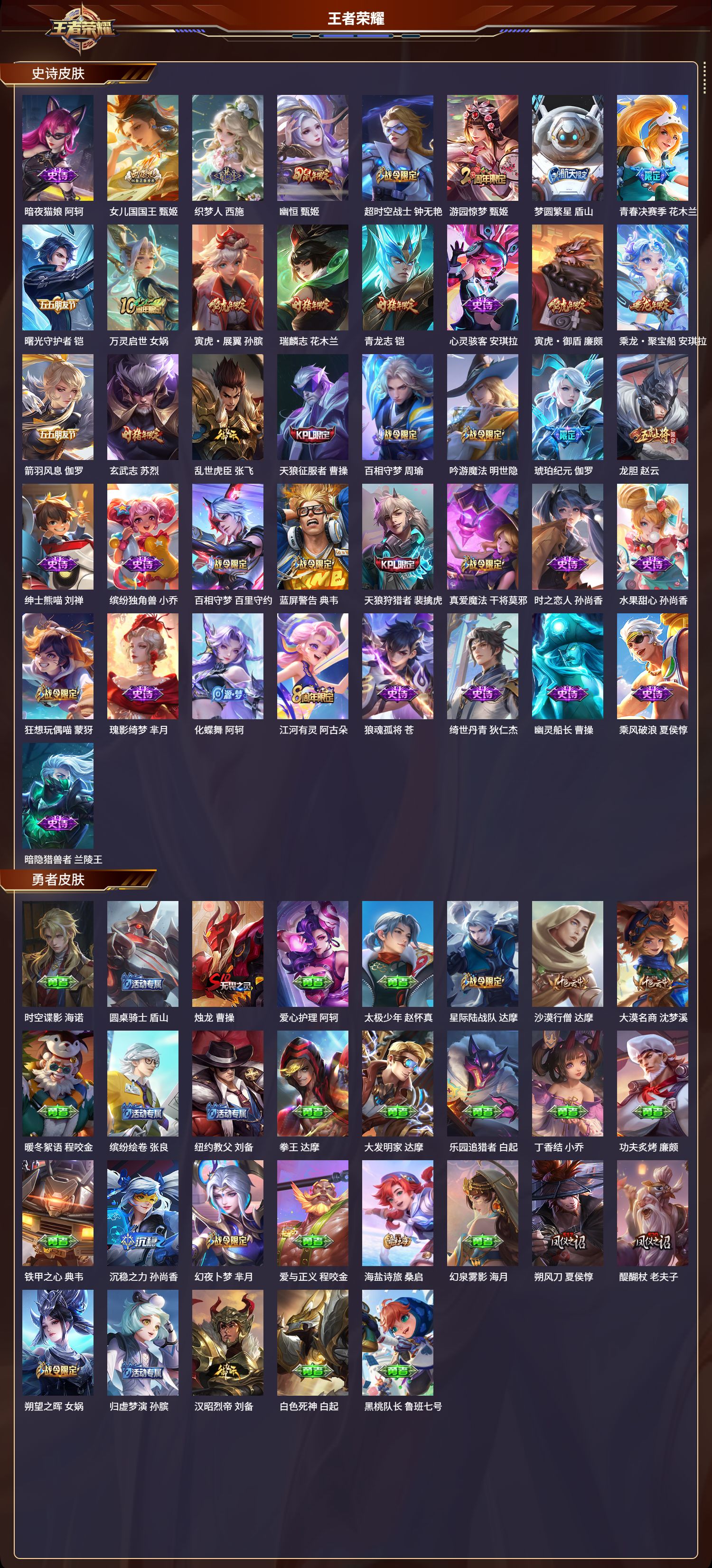 WZLX4220755王者荣耀账号详情图8