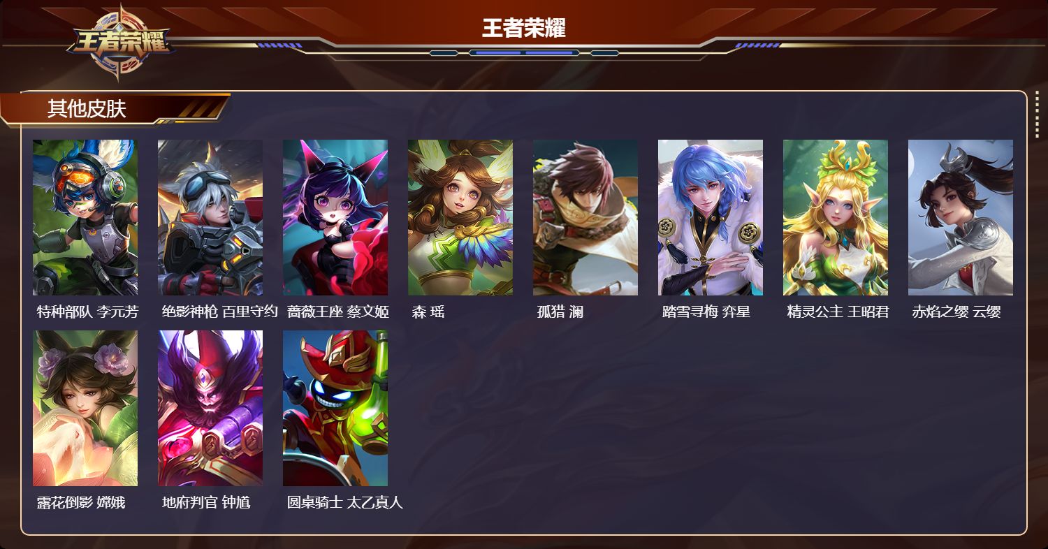 WZMK3355994王者荣耀账号详情图5