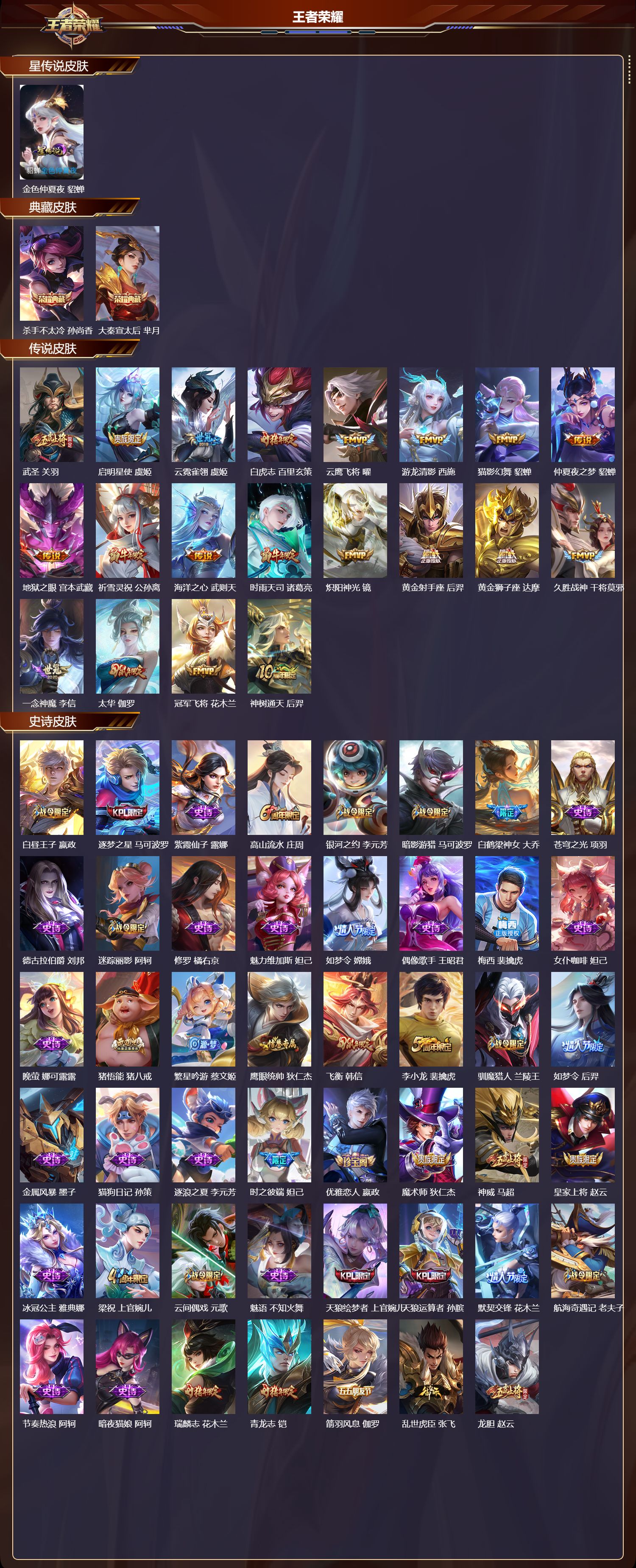 WZMK3356007王者荣耀账号详情图2