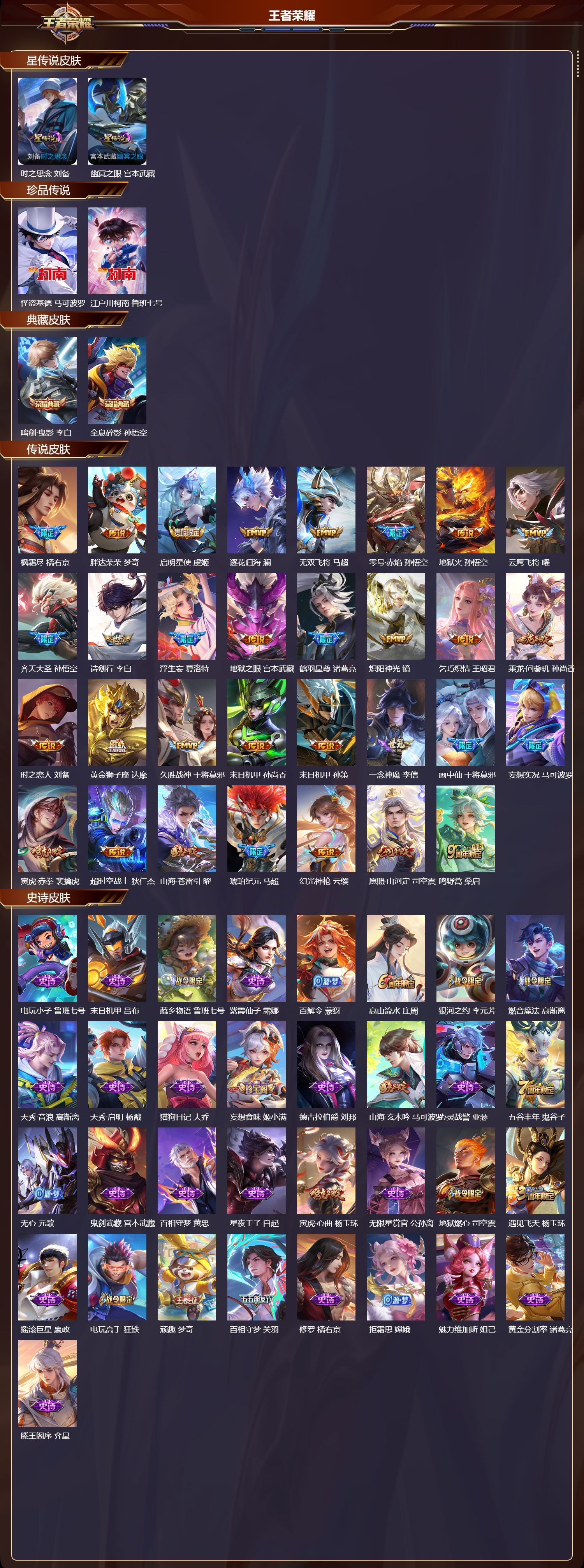 WZMK3357547王者荣耀账号详情图2