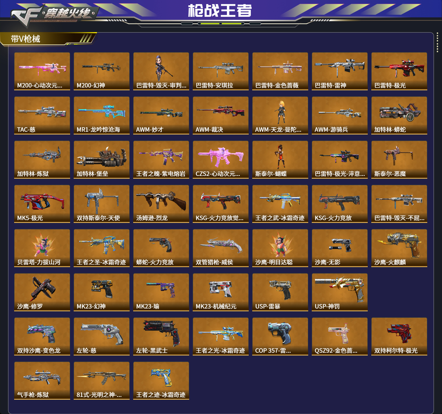 CFMFFWY42177枪战王者账号详情图3