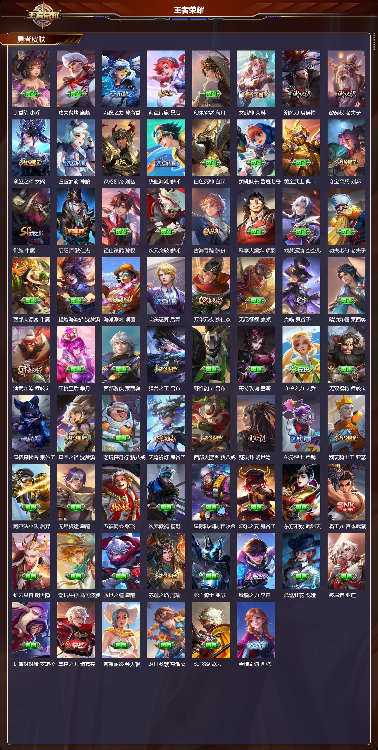 WZMK3357540王者荣耀账号详情图4