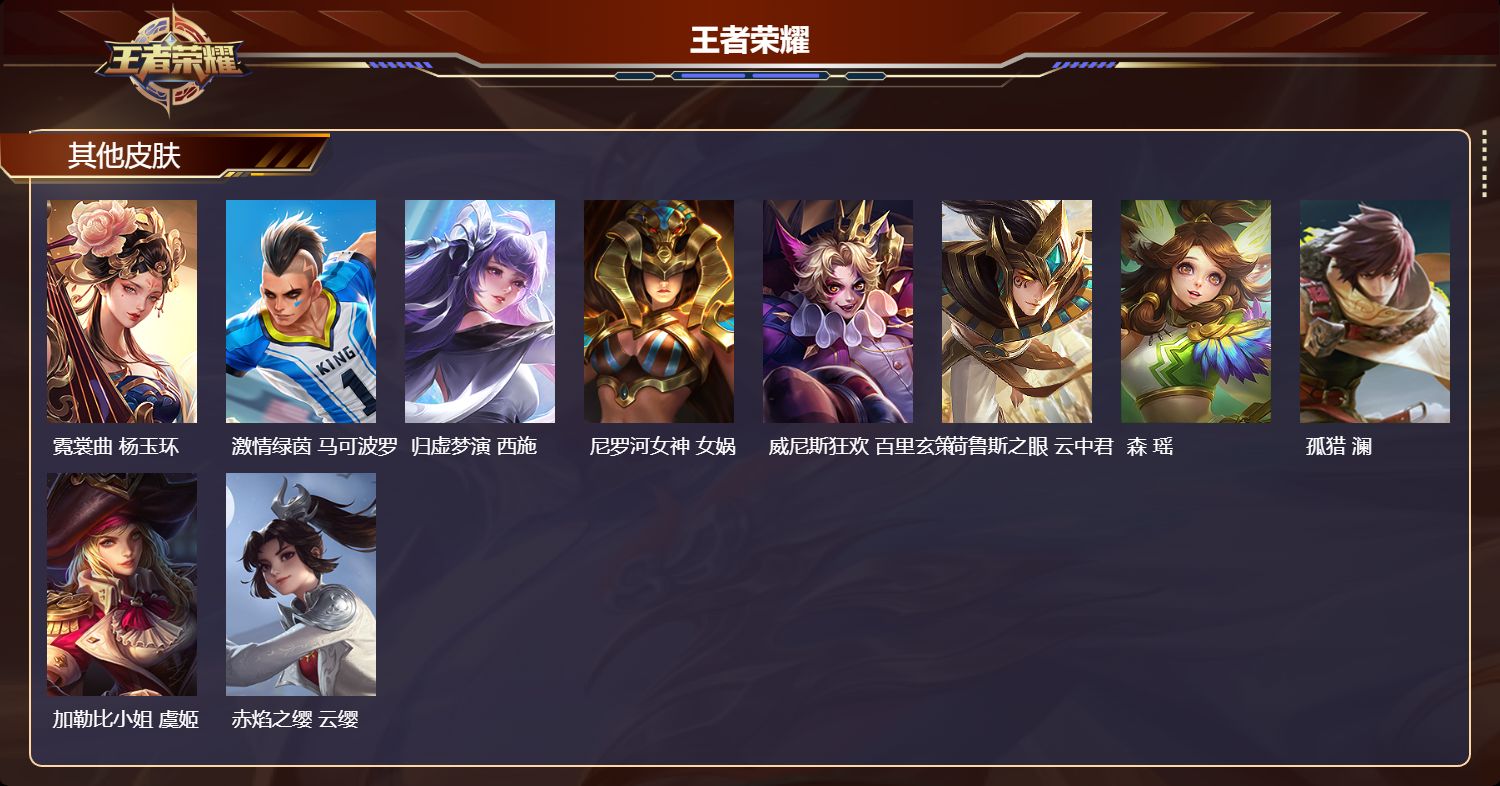 WZMK3357555王者荣耀账号详情图3 WZMK3357555王者荣耀账号详情图3