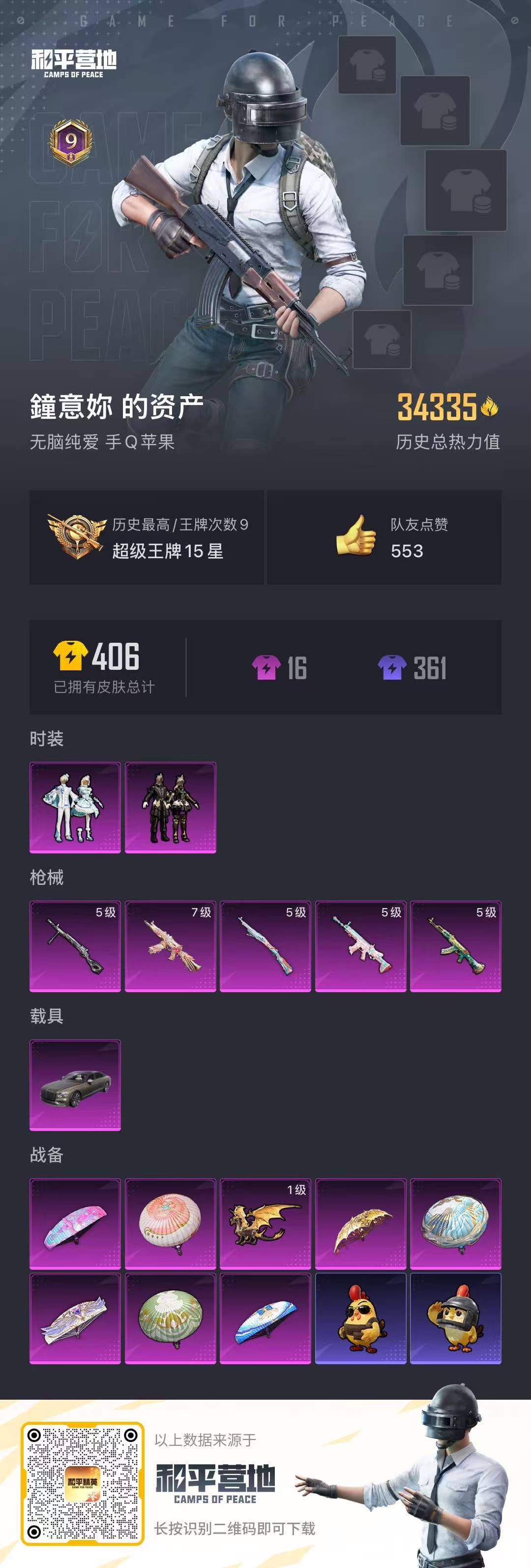 HPSJ3381023和平精英账号详情图4 HPSJ3381023和平精英账号详情图4