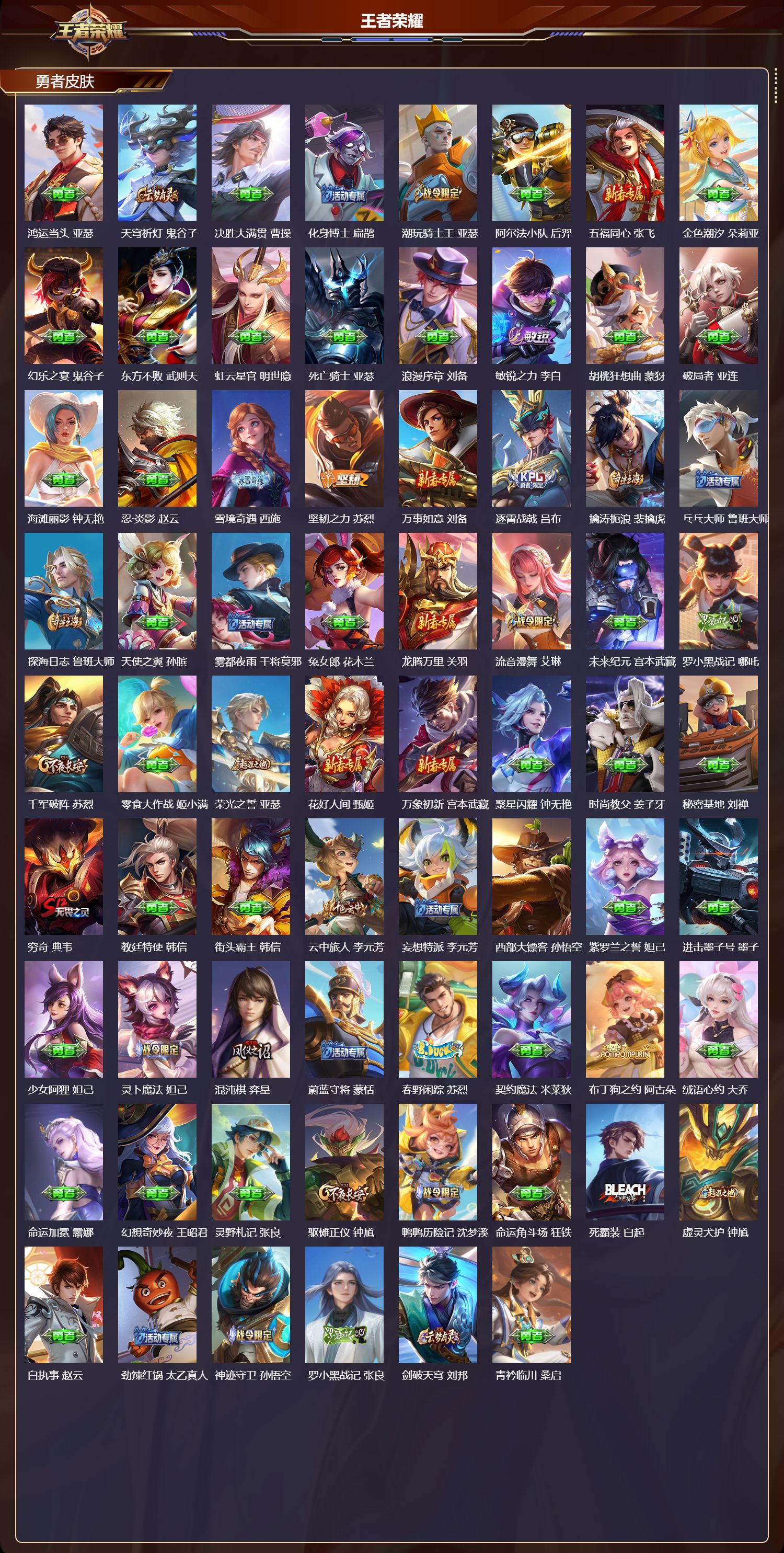 WZMK3357550王者荣耀账号详情图4