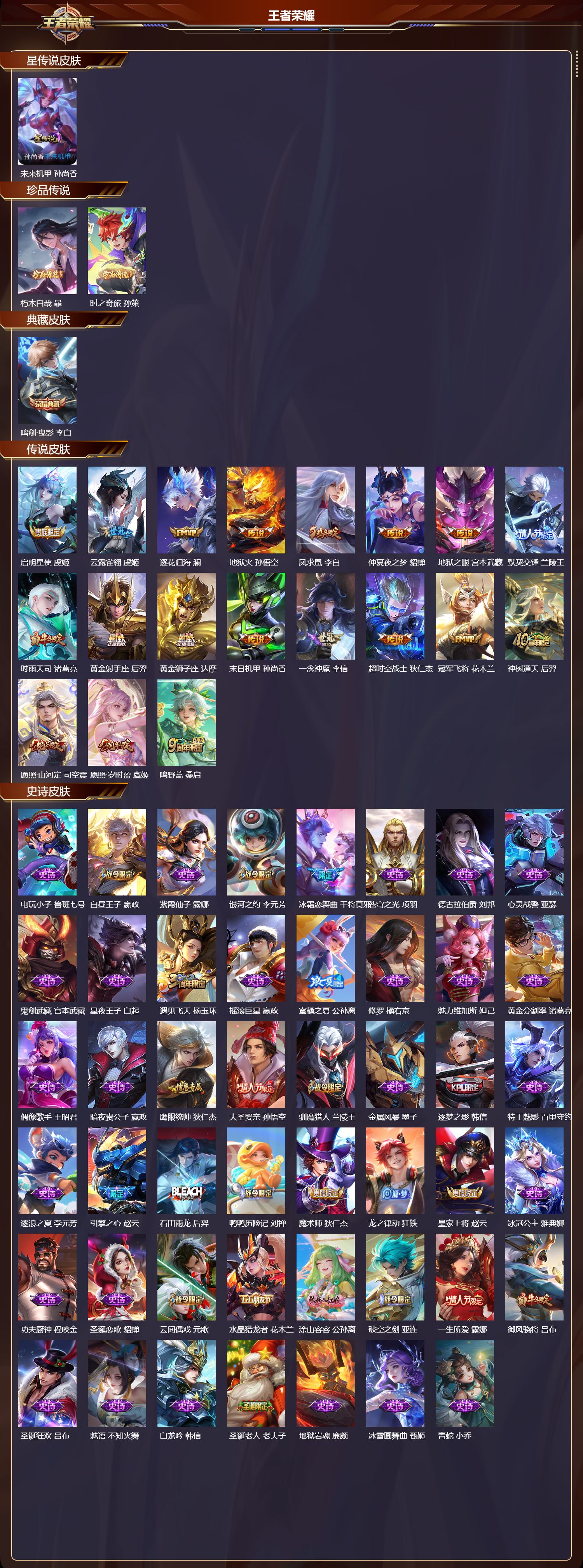 WZMK3357546王者荣耀账号详情图2