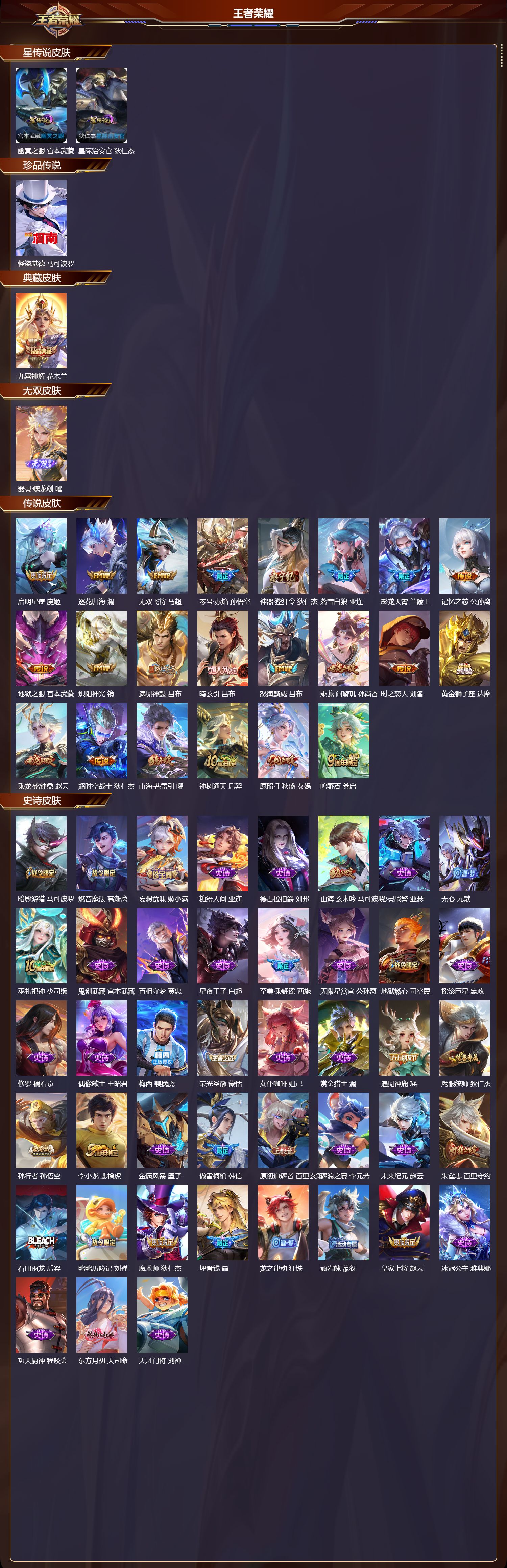 WZMK3357550王者荣耀账号详情图2