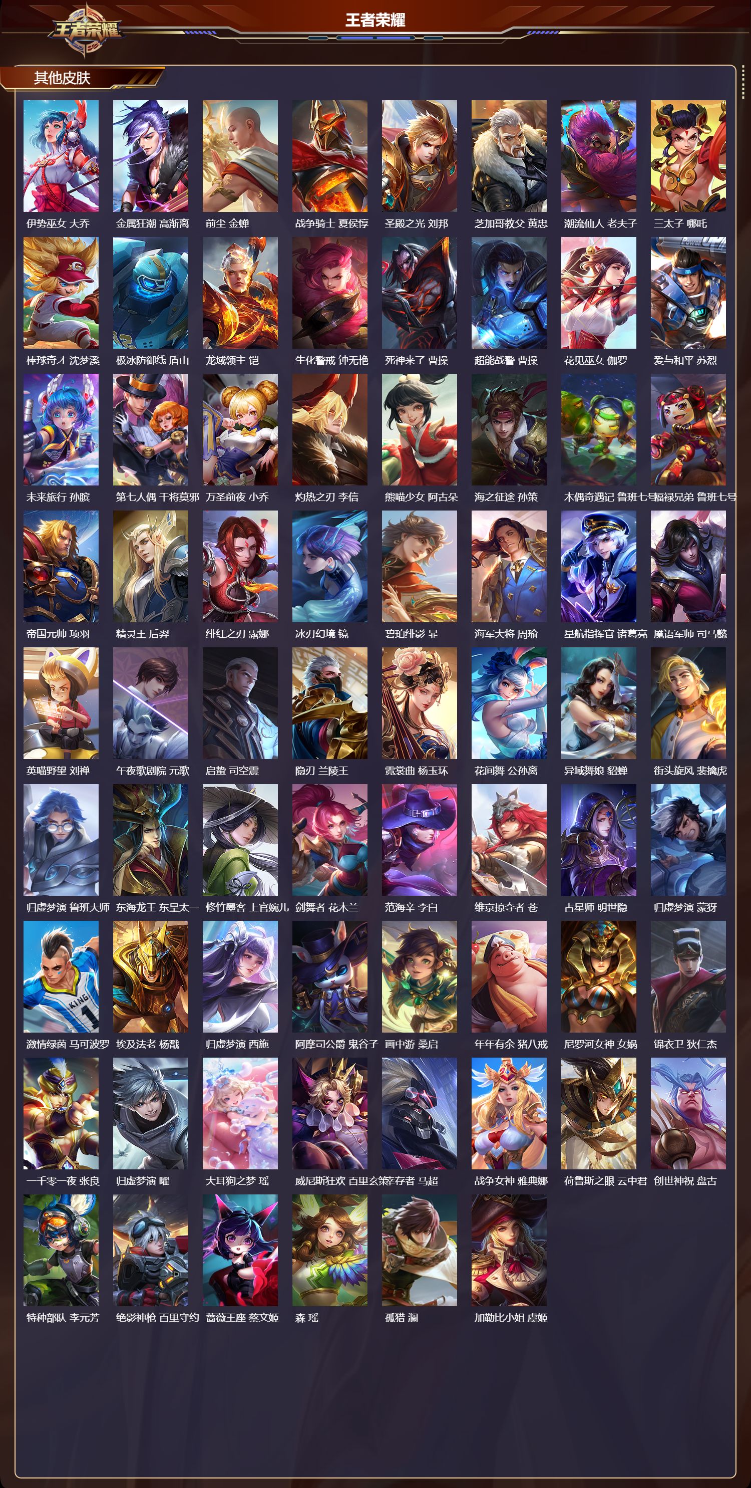 WZMK3357540王者荣耀账号详情图6