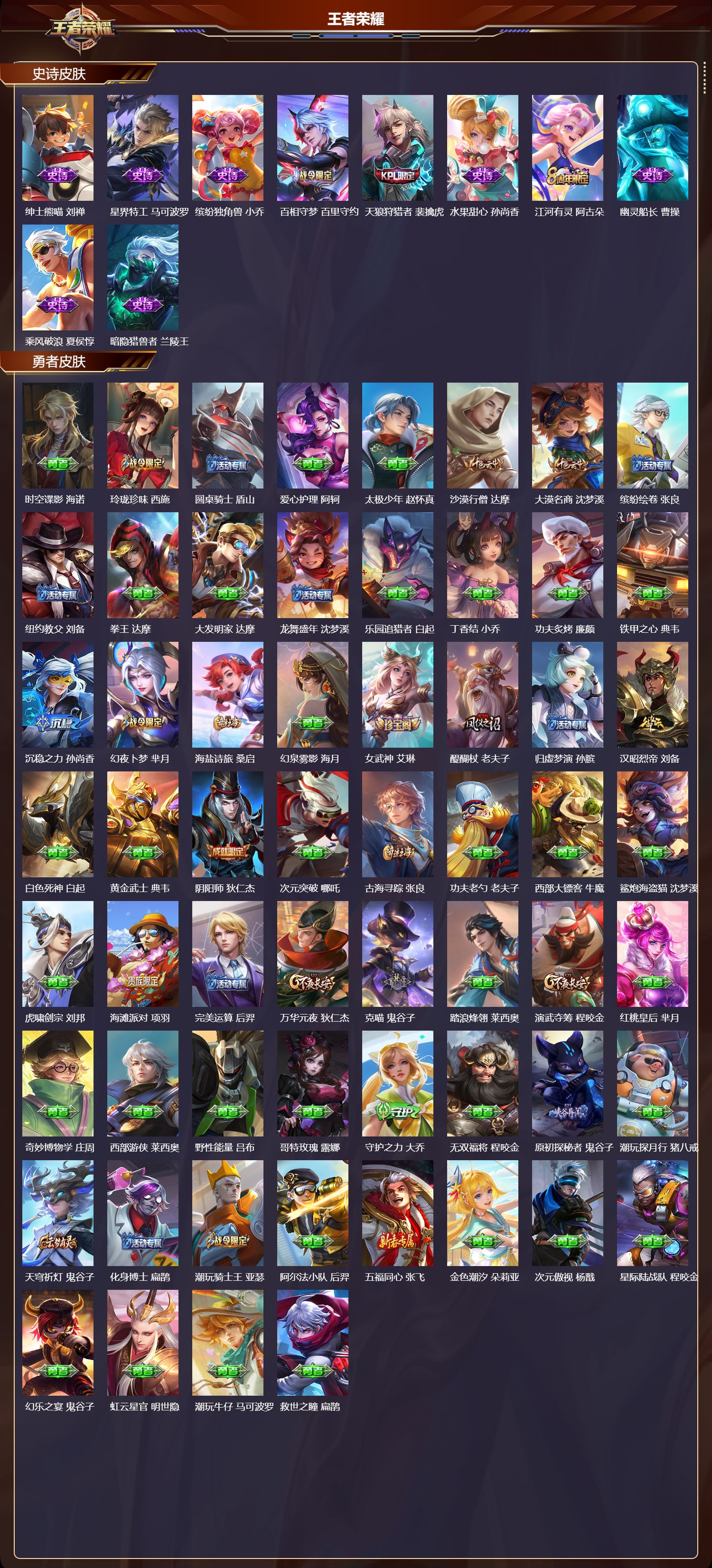 WZMK3357547王者荣耀账号详情图4