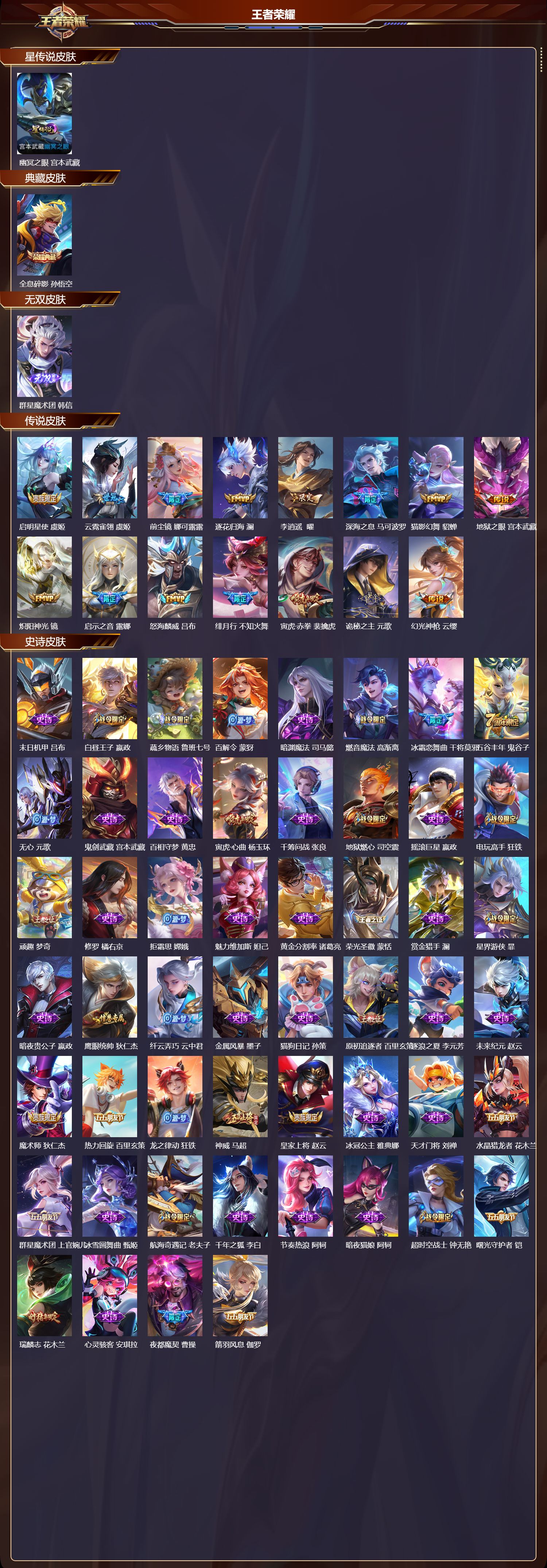 WZMK3357541王者荣耀账号详情图2