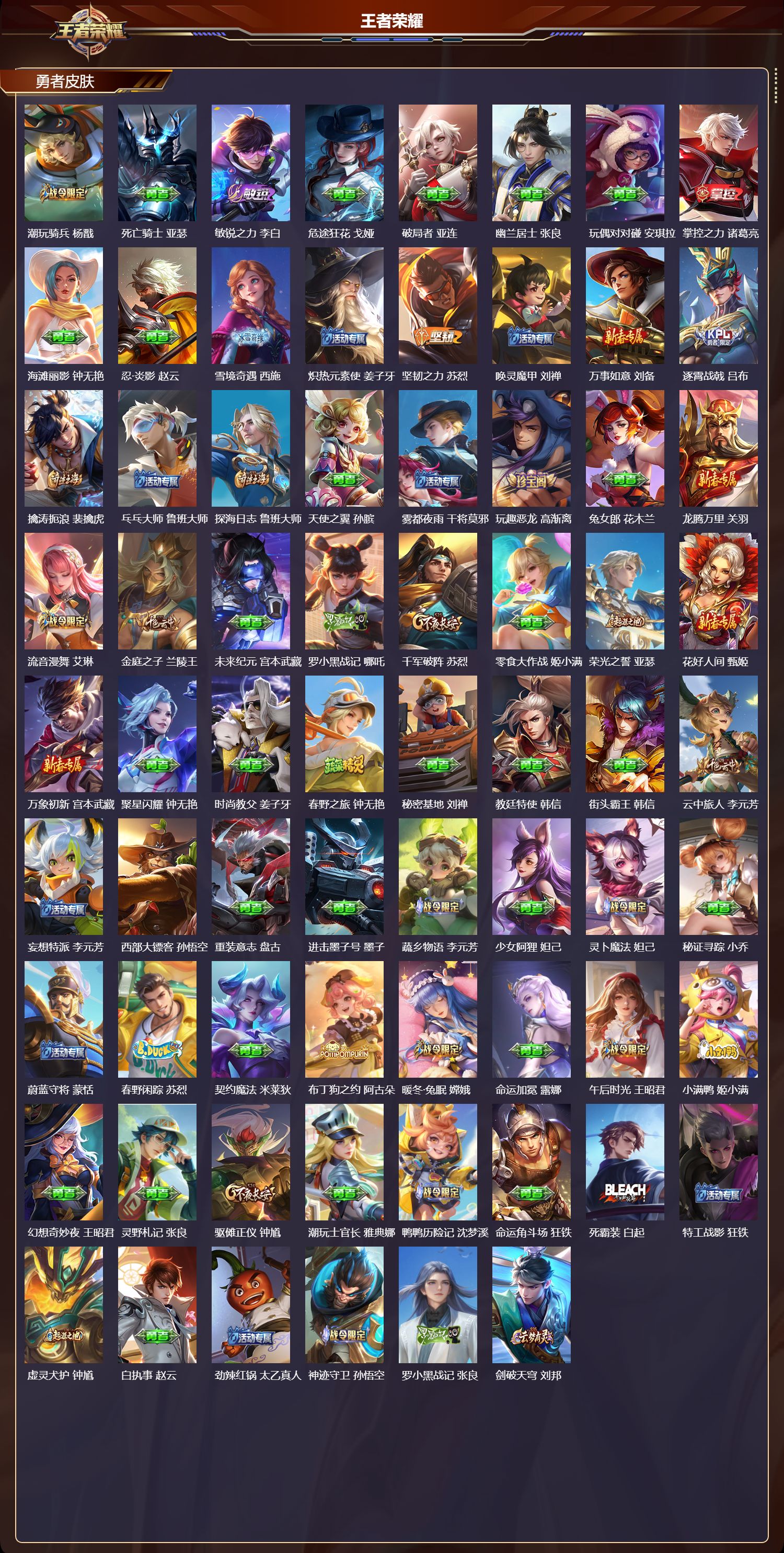 WZMK3357547王者荣耀账号详情图5