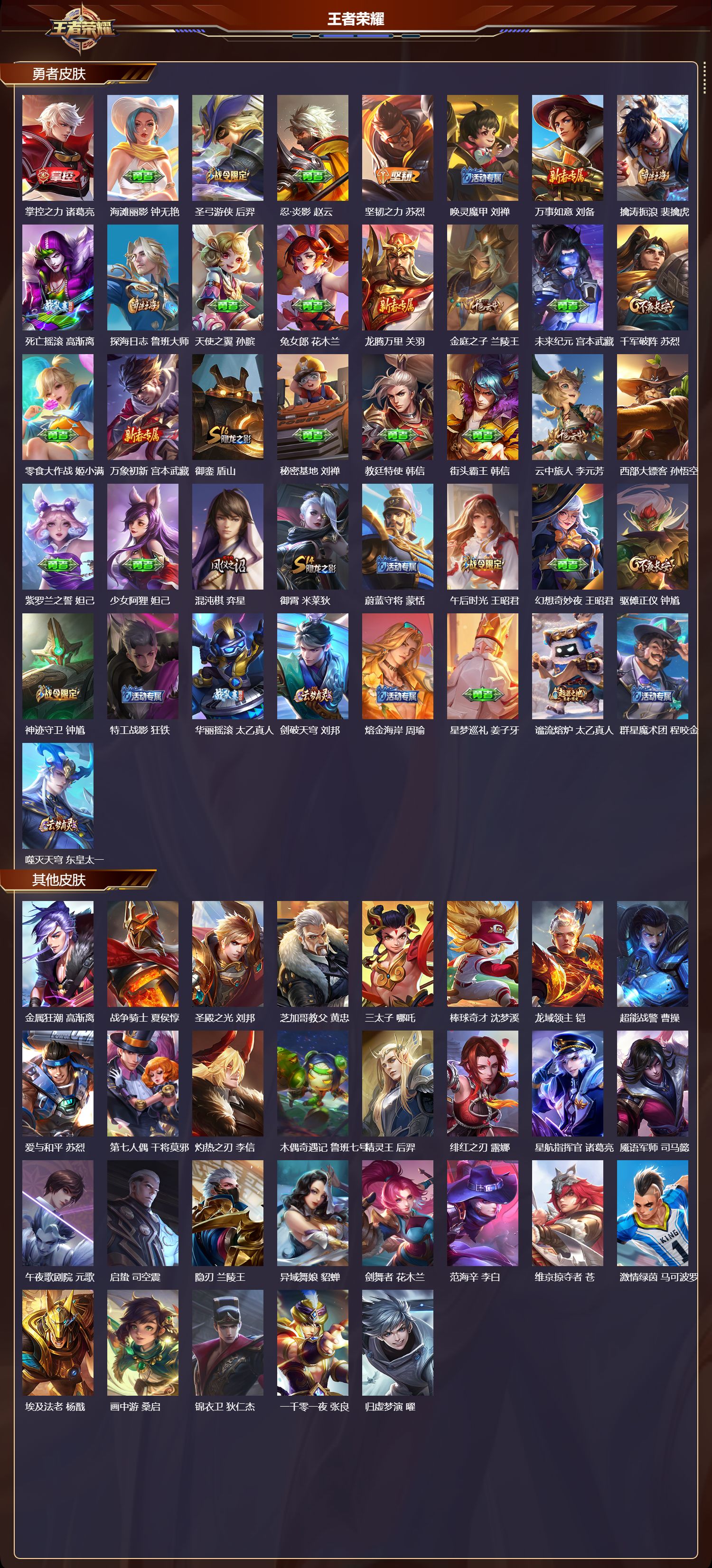 WZMK3357557王者荣耀账号详情图4