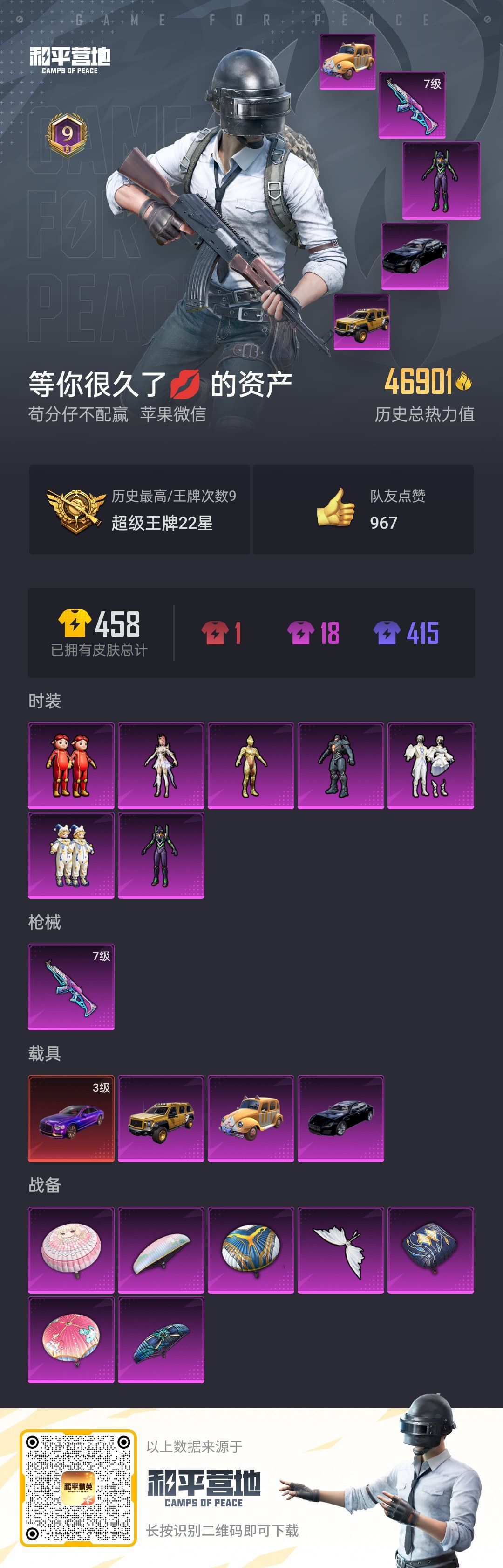 HPSJ3195433和平精英账号详情图3 HPSJ3195433和平精英账号详情图3
