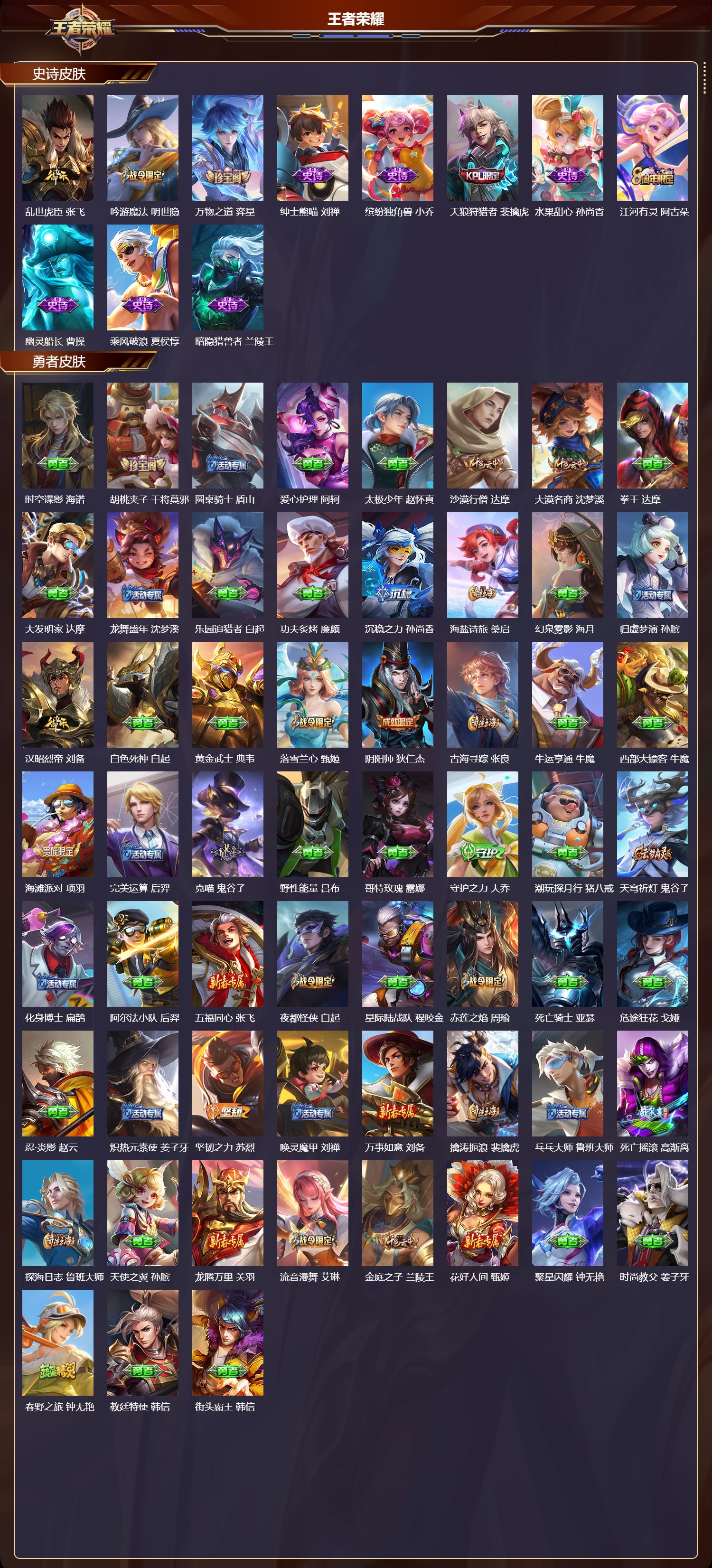 WZMK3357541王者荣耀账号详情图3