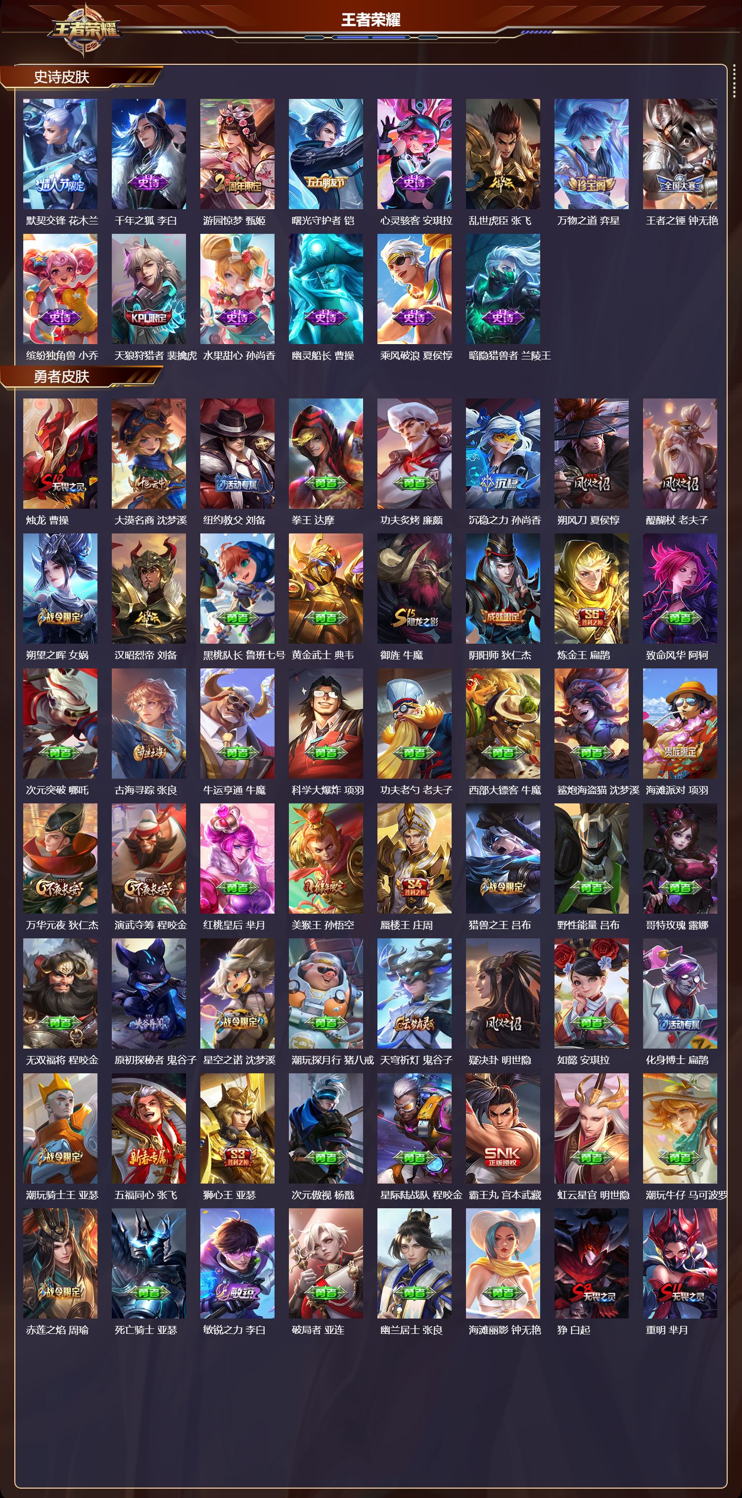 WZMK3357546王者荣耀账号详情图3