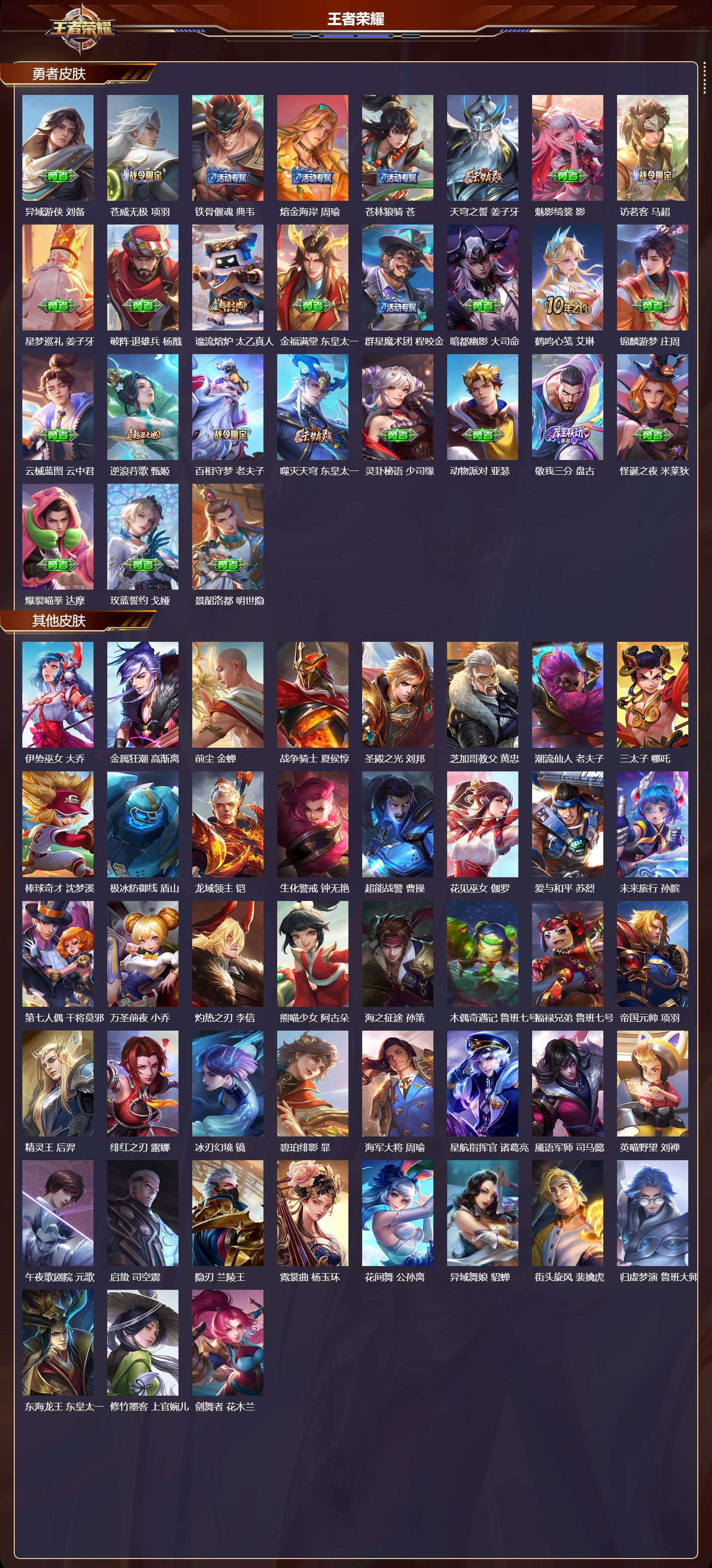 WZMK3357547王者荣耀账号详情图6