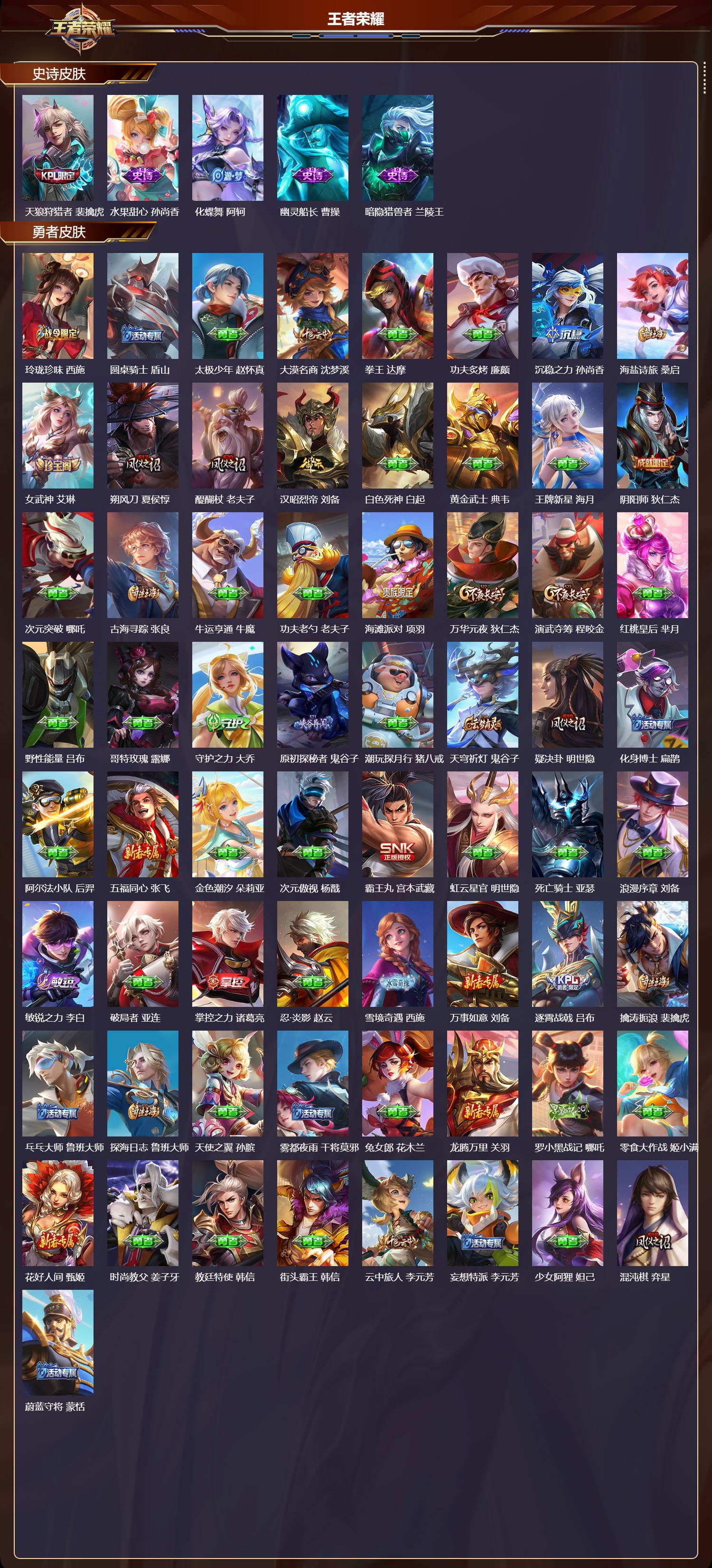 WZMK3357556王者荣耀账号详情图3