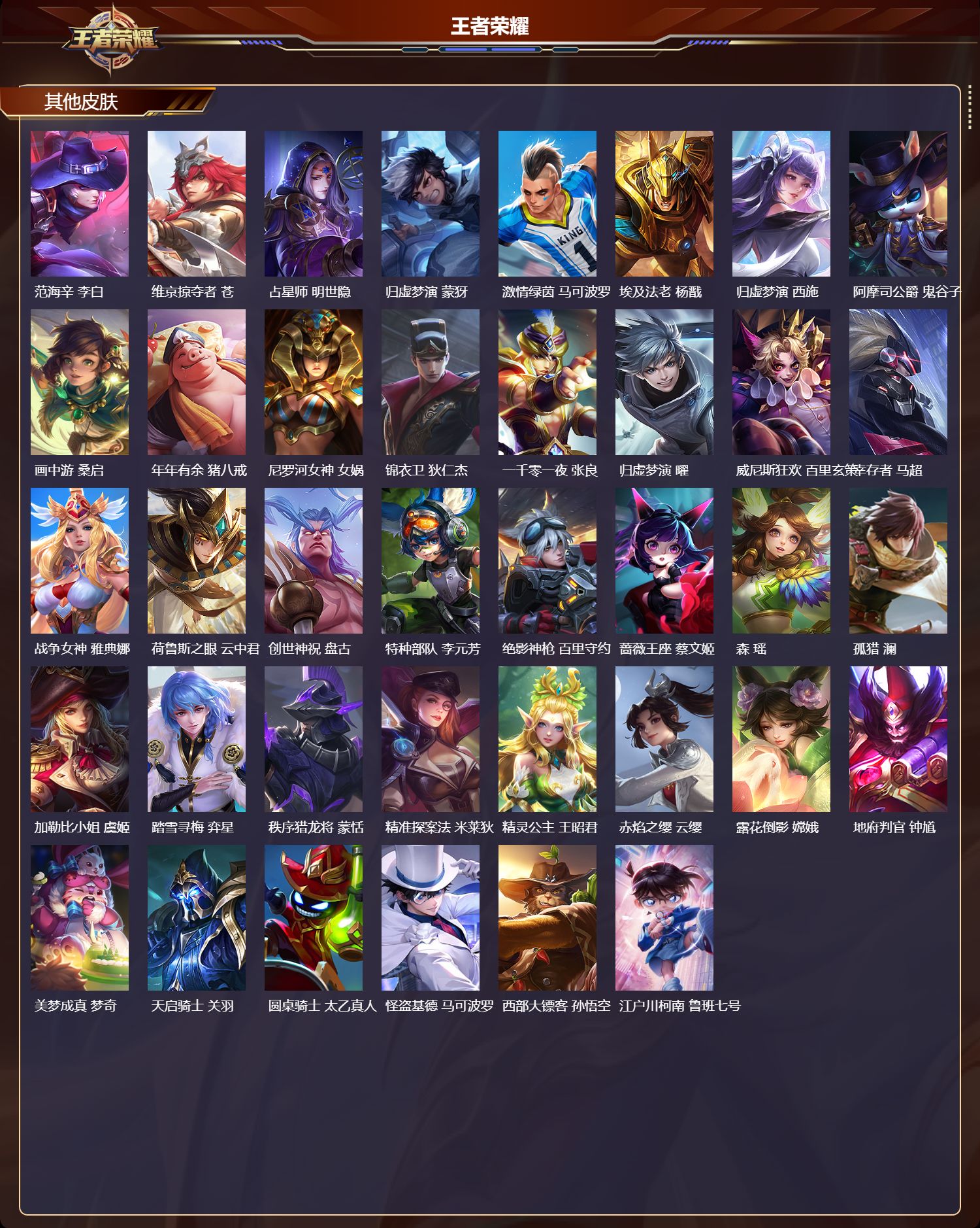 WZMK3357547王者荣耀账号详情图7