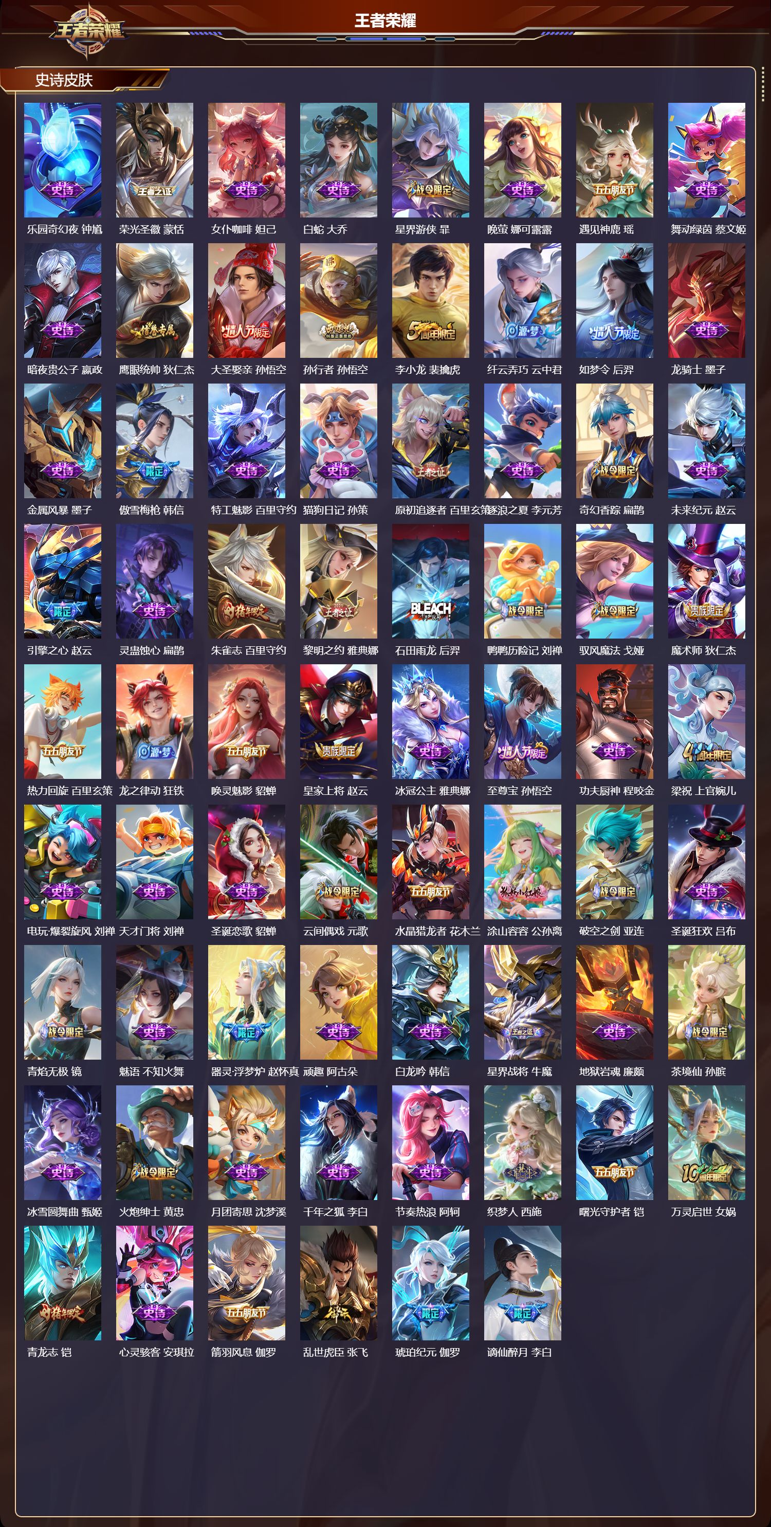 WZMK3357547王者荣耀账号详情图3