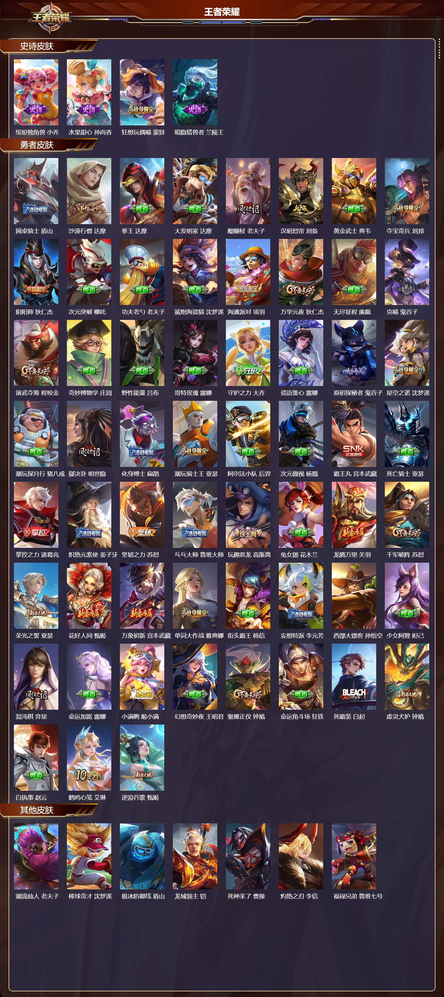 WZMK3357548王者荣耀账号详情图3