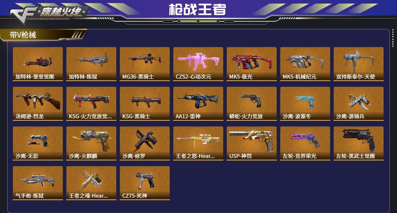 CFMFFWY42176枪战王者账号详情图3