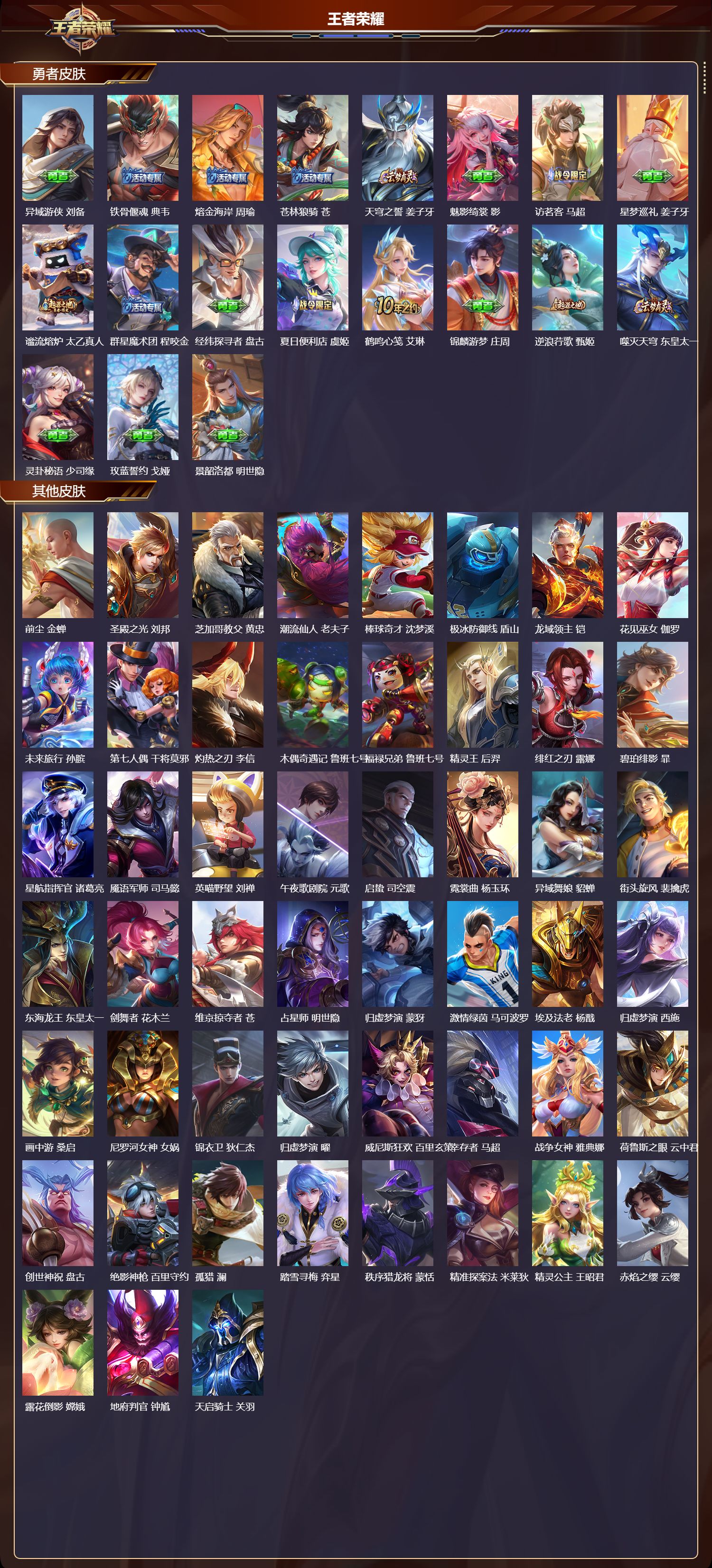 WZMK3357550王者荣耀账号详情图5