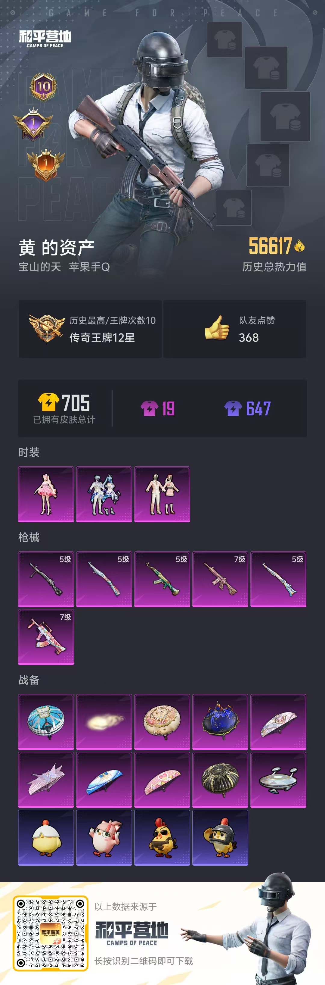 HPSJ3380984和平精英账号详情图3 HPSJ3380984和平精英账号详情图3