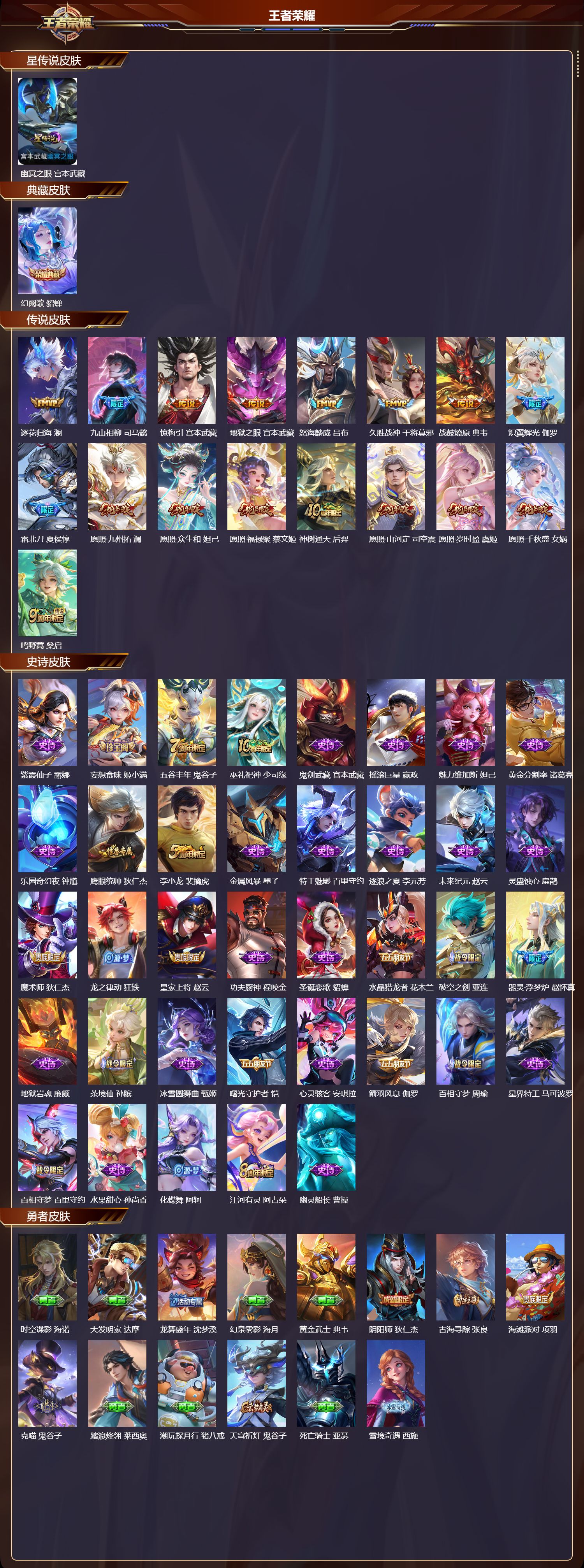 WZMK3357549王者荣耀账号详情图2