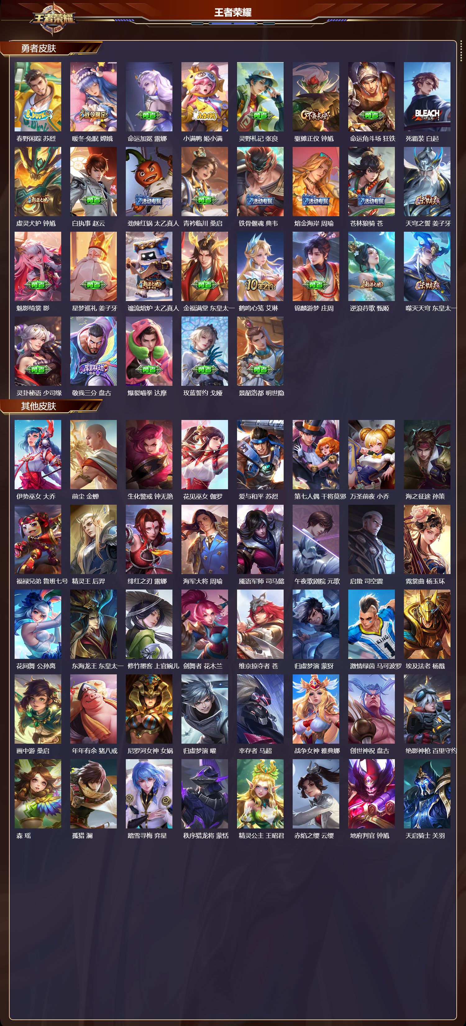 WZMK3357556王者荣耀账号详情图4