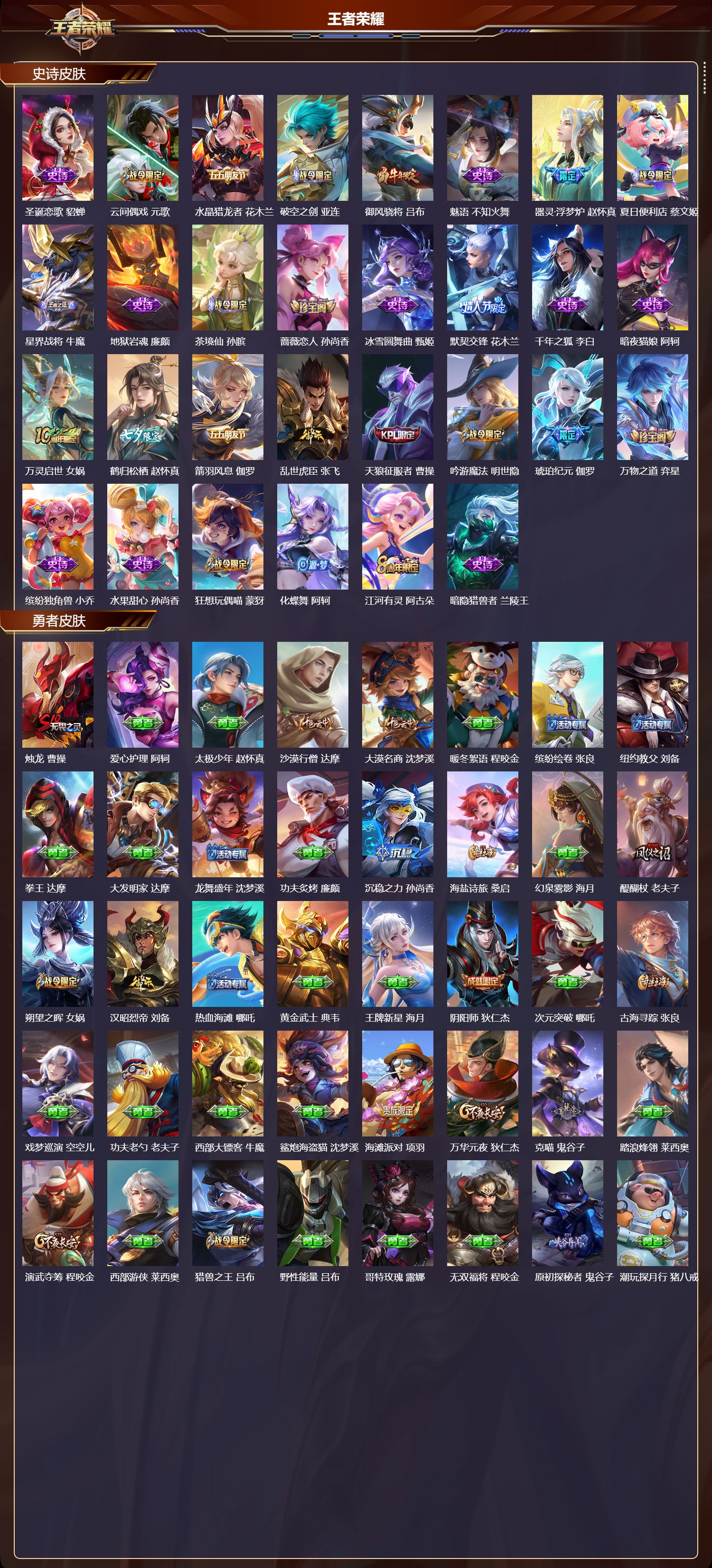 WZMK3357550王者荣耀账号详情图3