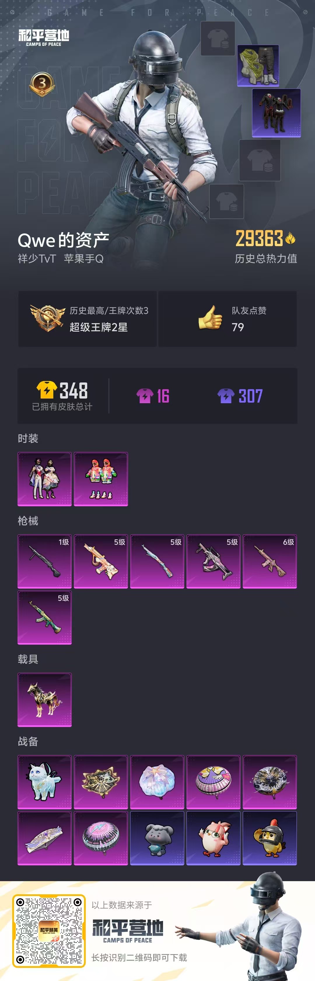 HPSJ3376587和平精英账号详情图3 HPSJ3376587和平精英账号详情图3