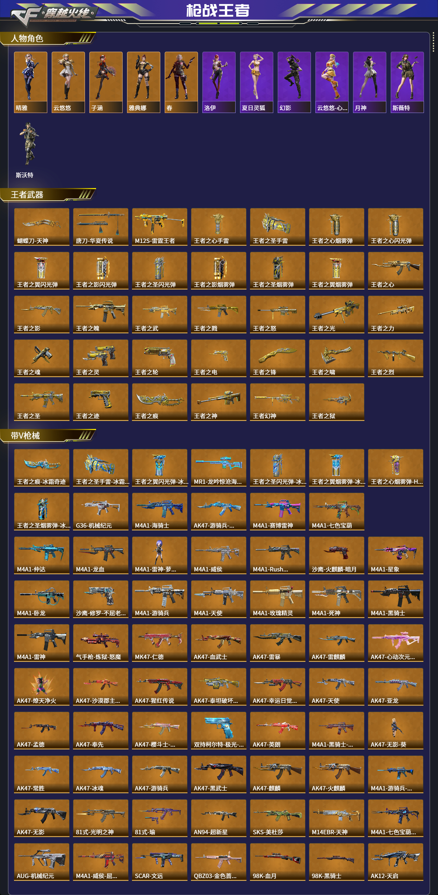 CFMFFWY42177枪战王者账号详情图2