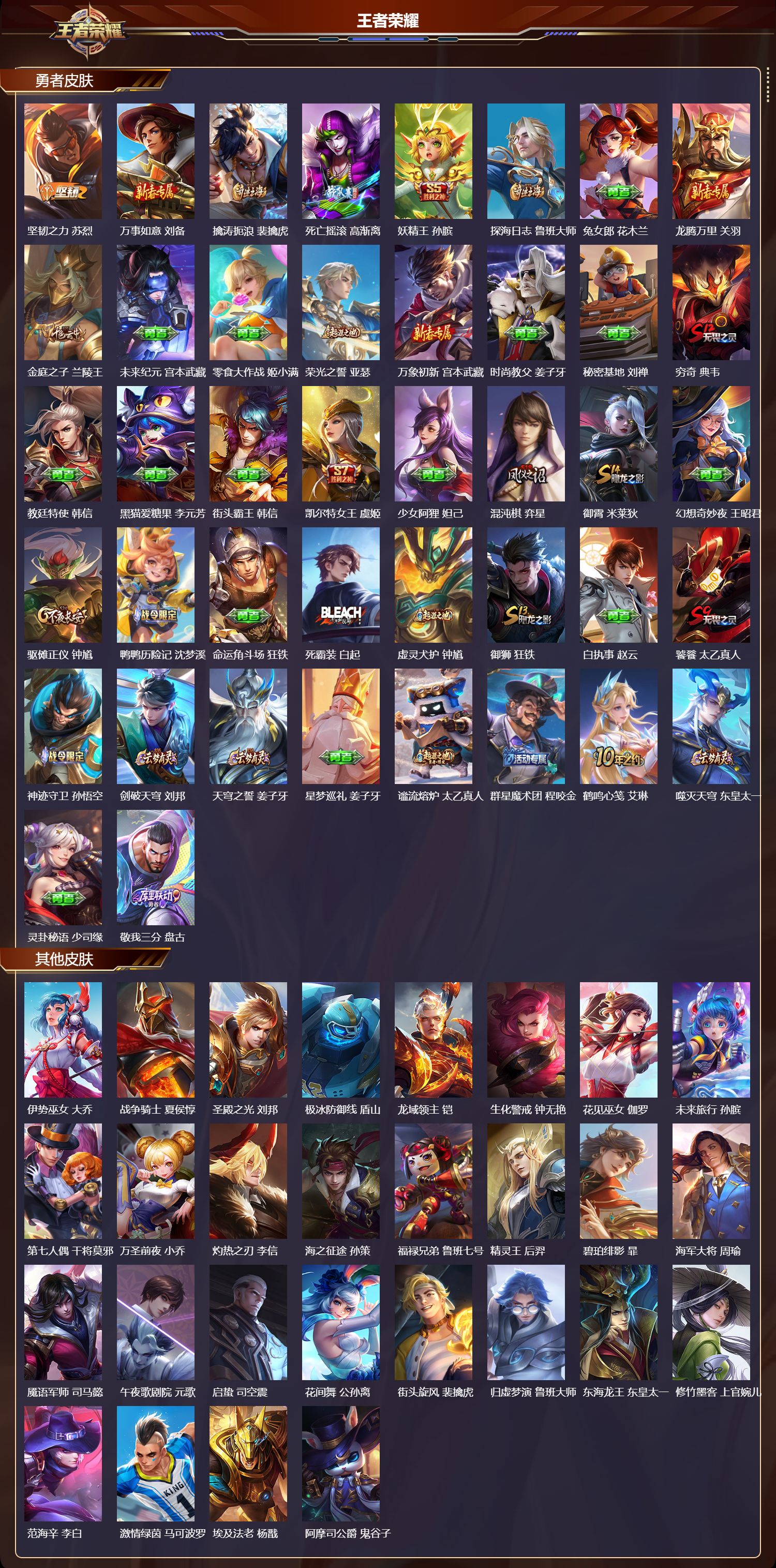 WZMK3357546王者荣耀账号详情图4