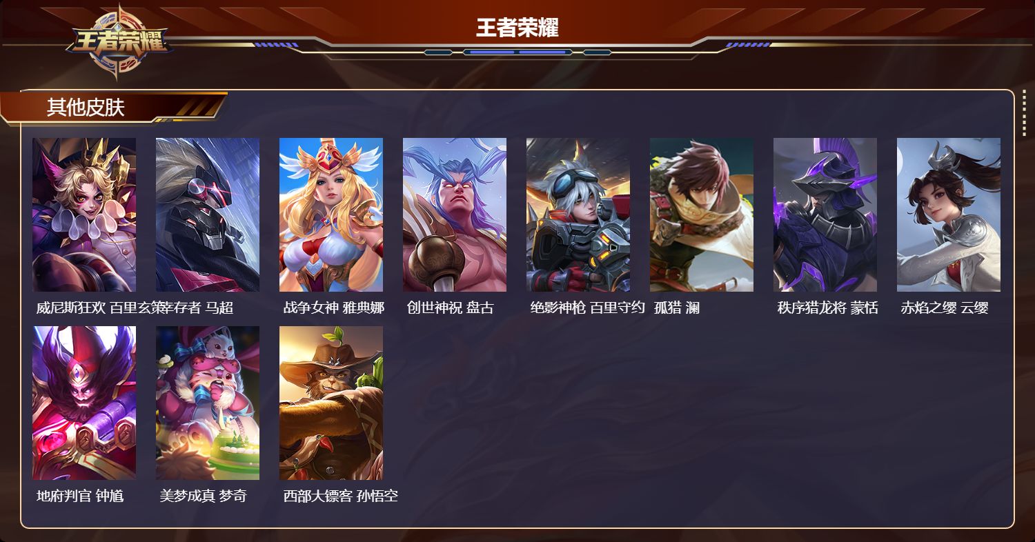 WZMK3357557王者荣耀账号详情图5