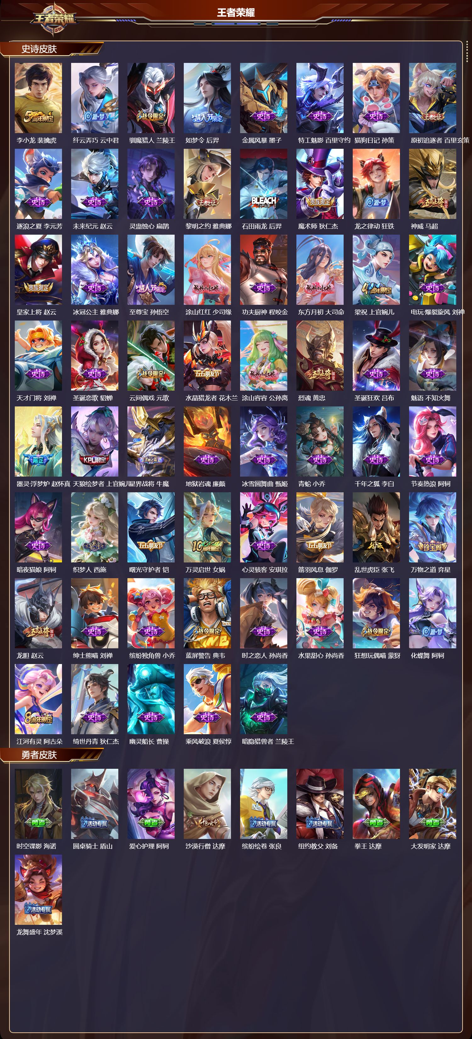 WZMK3357540王者荣耀账号详情图3