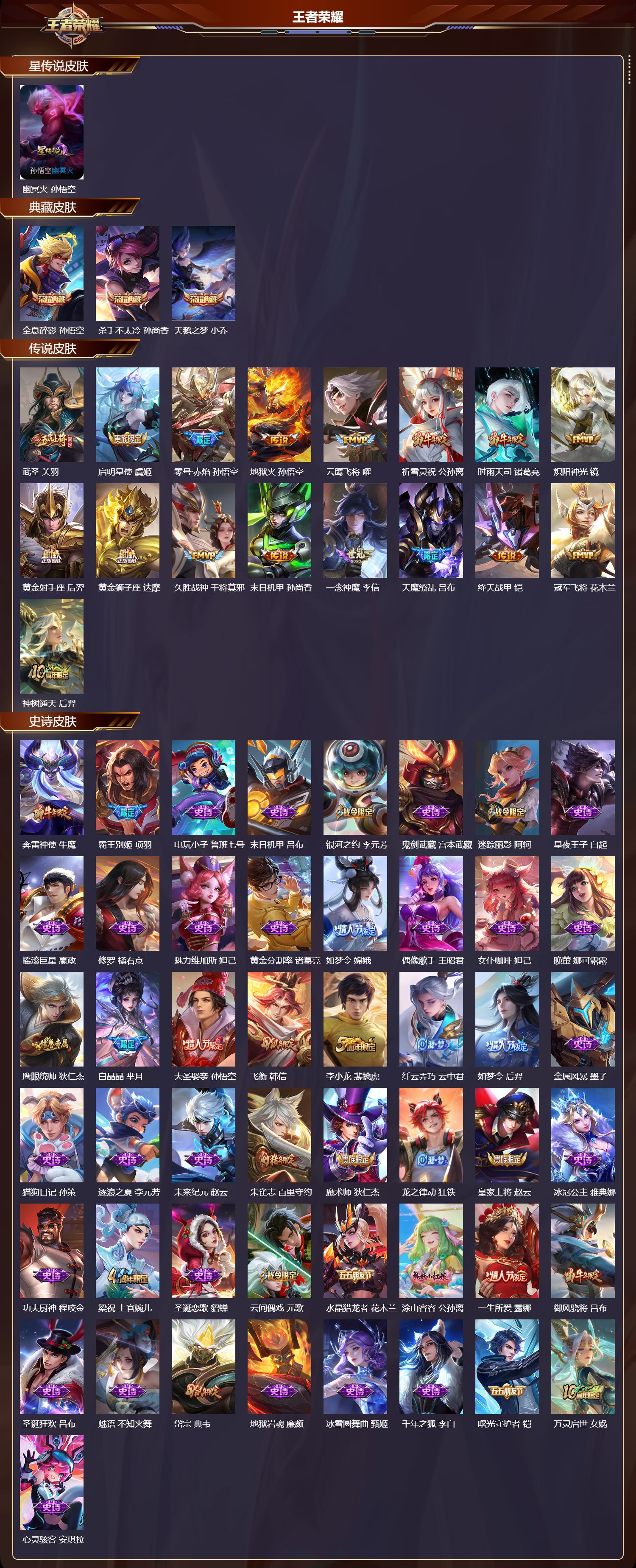 WZMK3357548王者荣耀账号详情图2