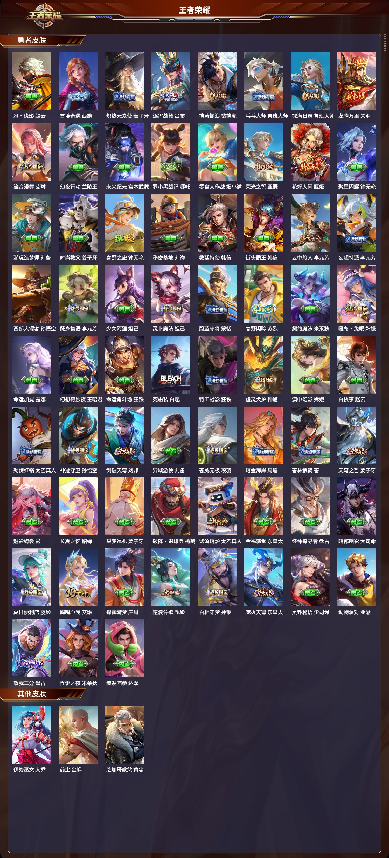 WZLX4220757王者荣耀账号详情图5