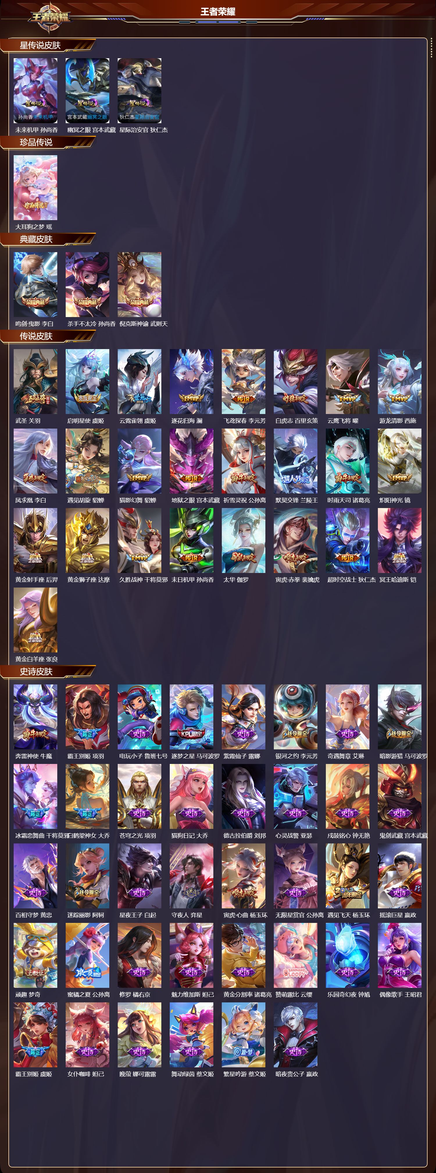 WZMK3394886王者荣耀账号详情图2