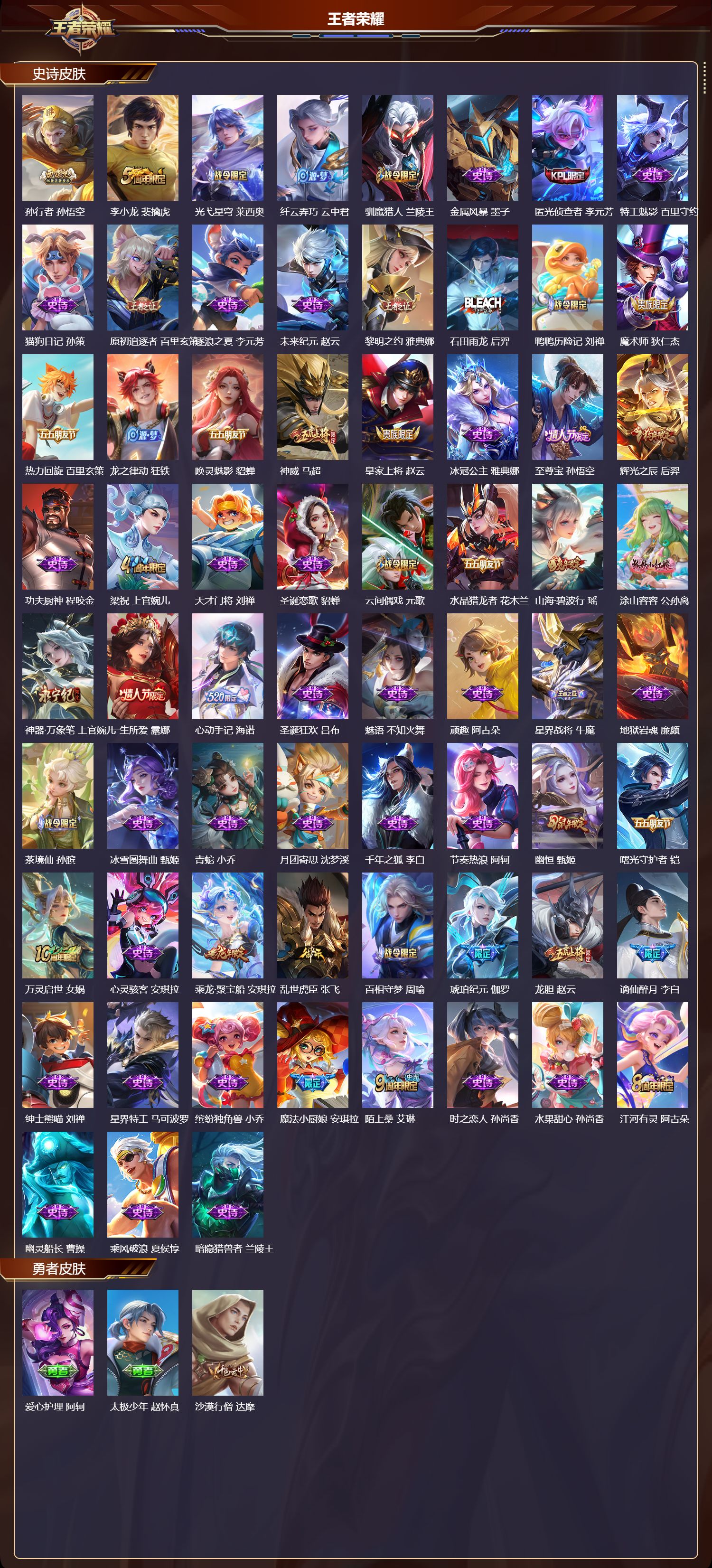 WZCMW3395143王者荣耀账号详情图3