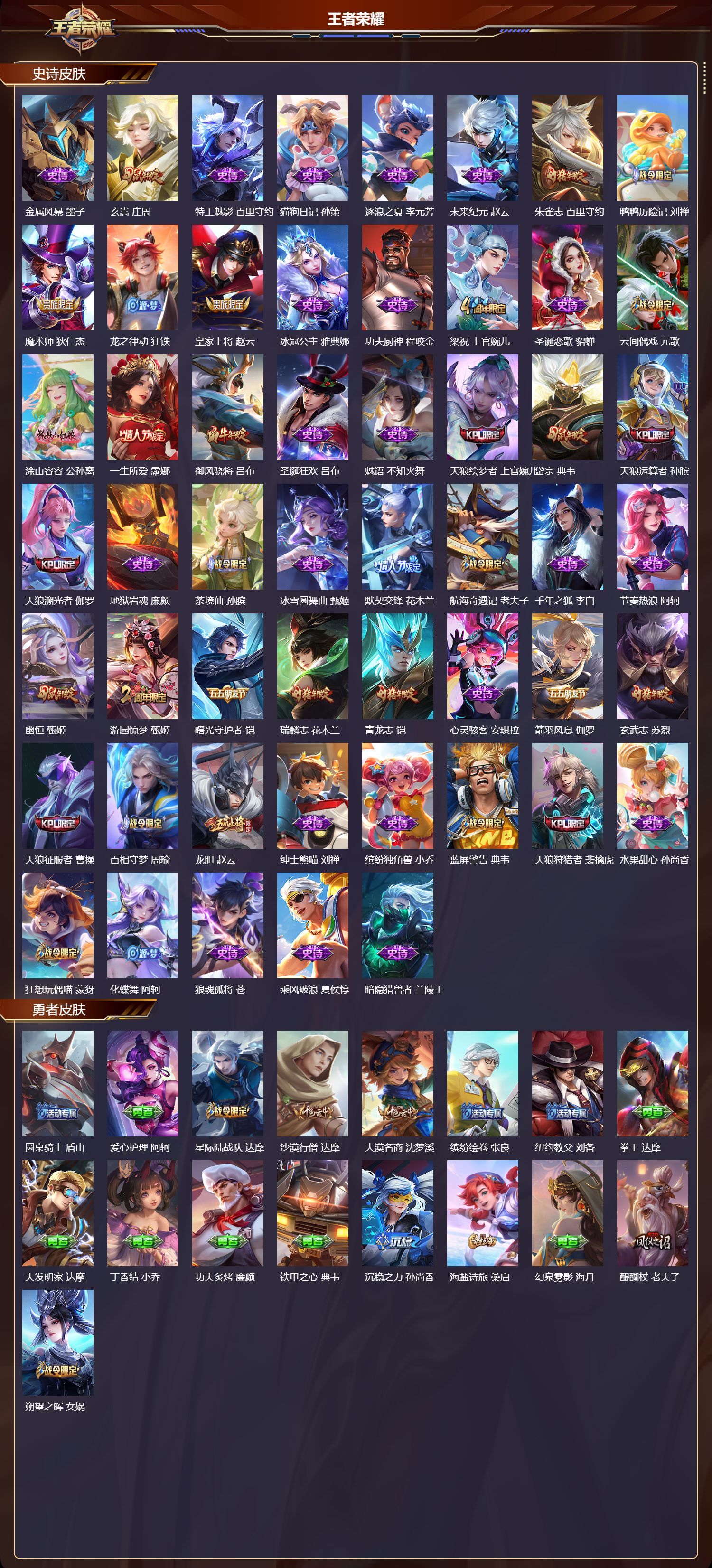 WZMK3394883王者荣耀账号详情图3