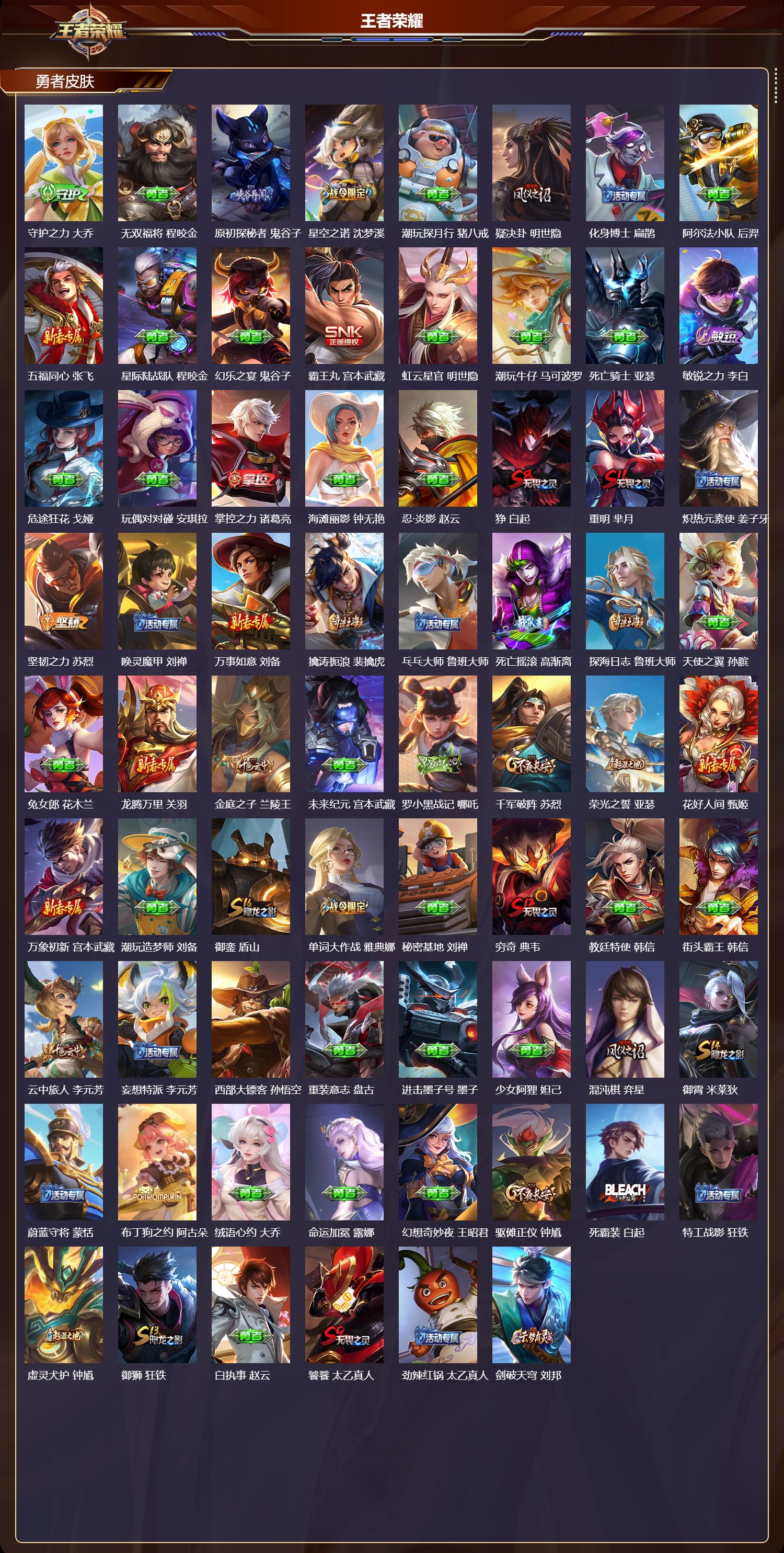 WZMK3394864王者荣耀账号详情图4