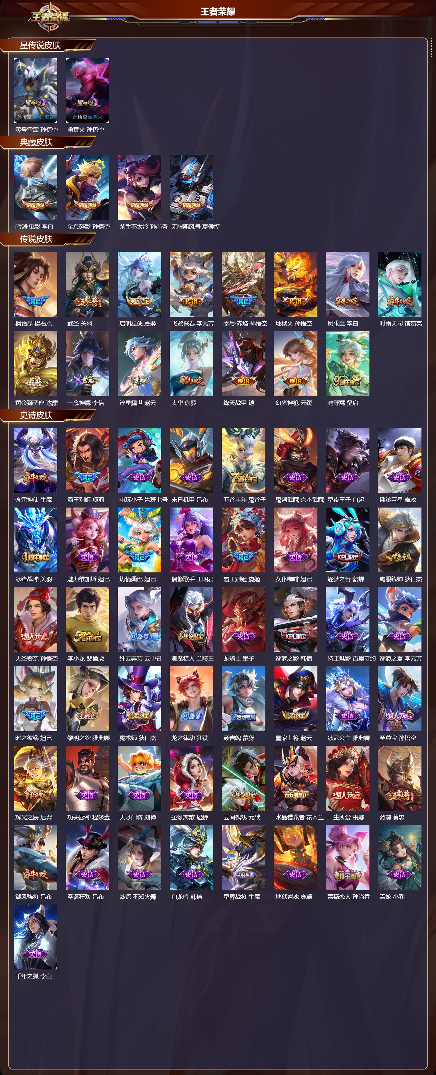 WZMK3394857王者荣耀账号详情图2